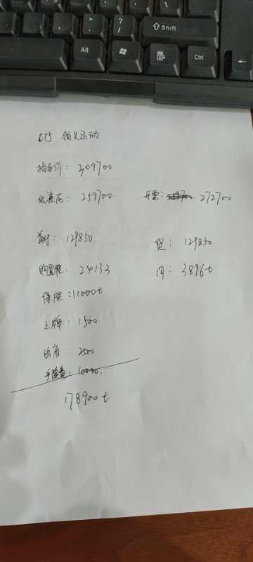 凯迪拉克CT5 大哥们，帮我看看，这个价格是不是有点高，领先运动。