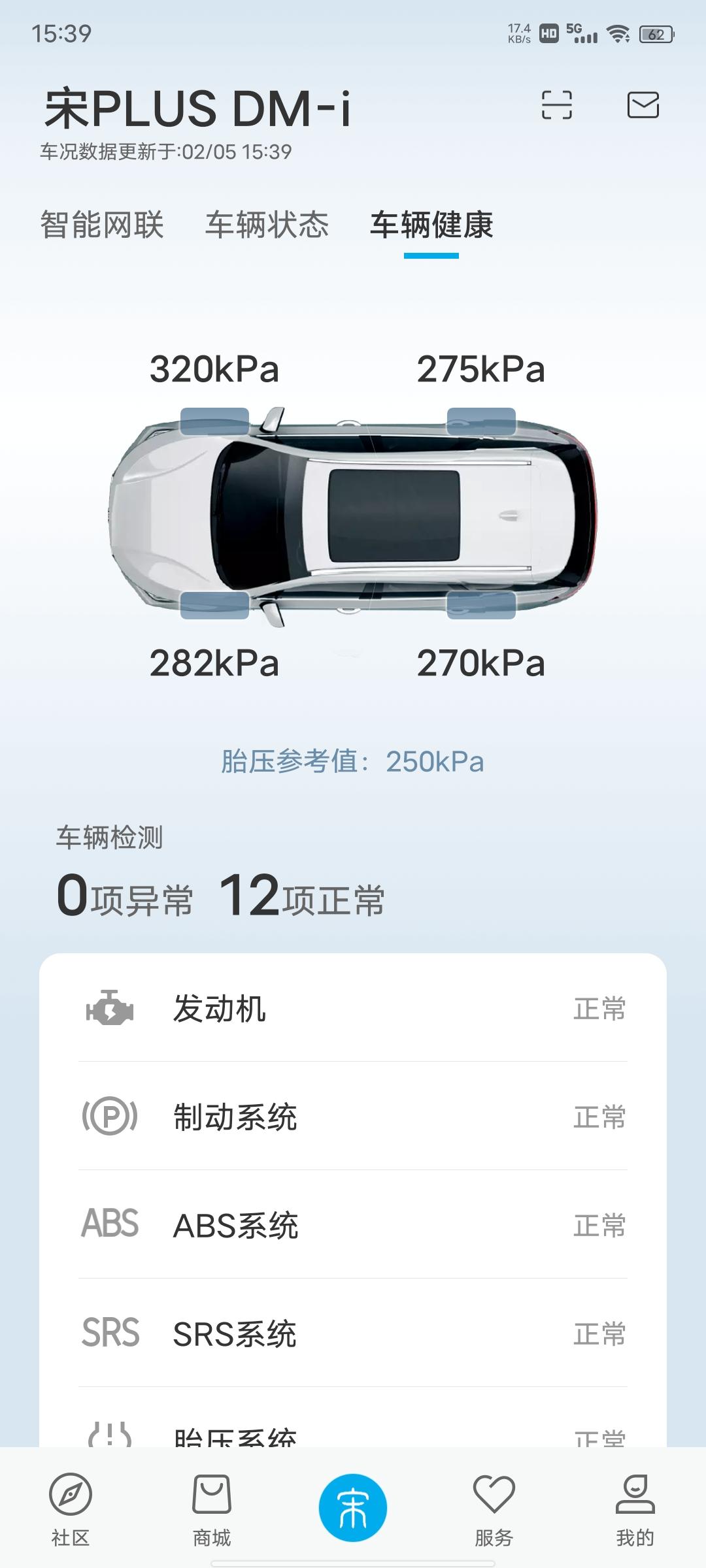 比亚迪宋PLUS DM-i 请问这个胎压和能耗正常吗，刚刚亏电跑了20多公里