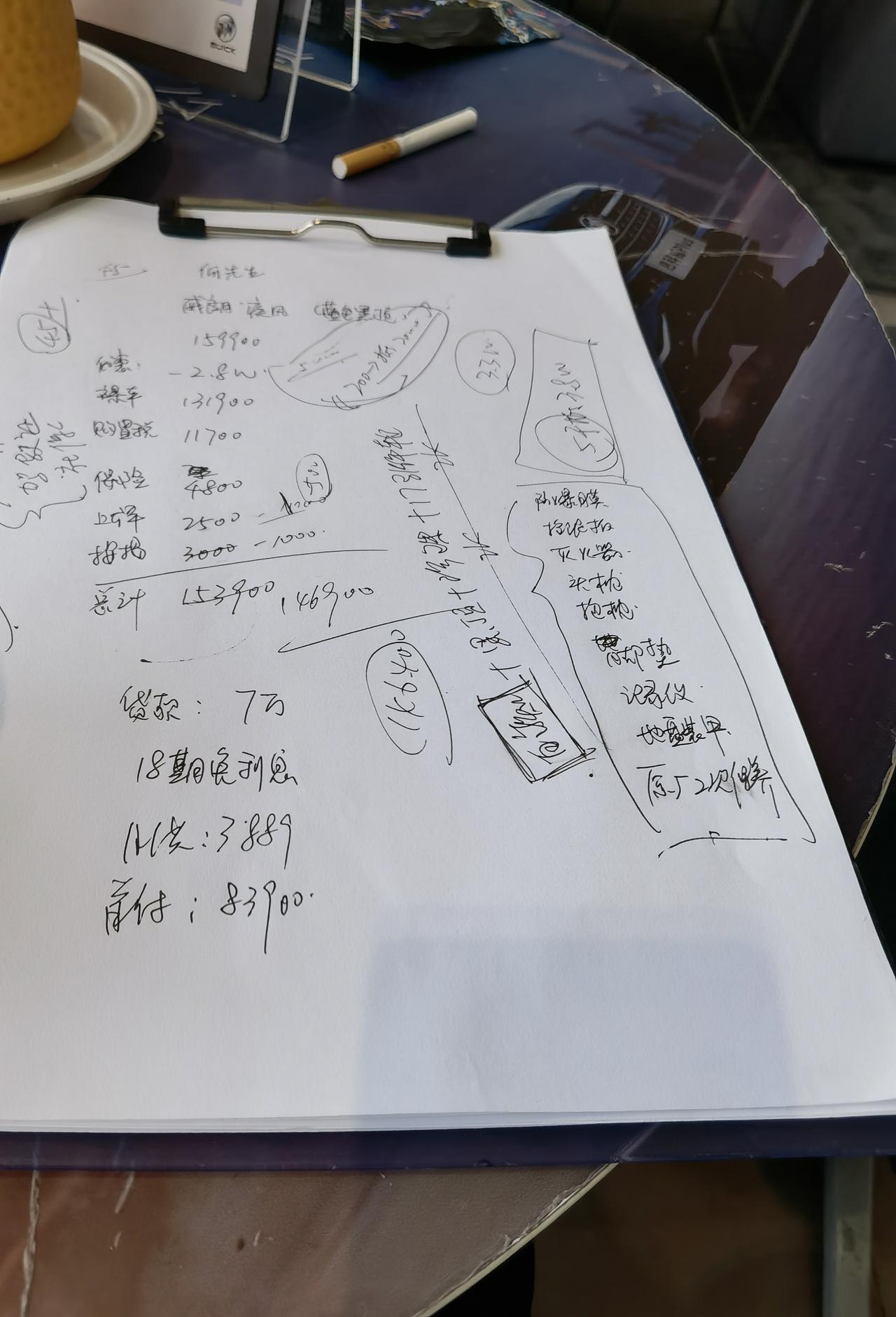 威朗疾风版。13.5左右会落地吗？  上次三月份四儿子店。给我报价优惠2.8w落地14.6 送的东西倒挺多。  求各位大