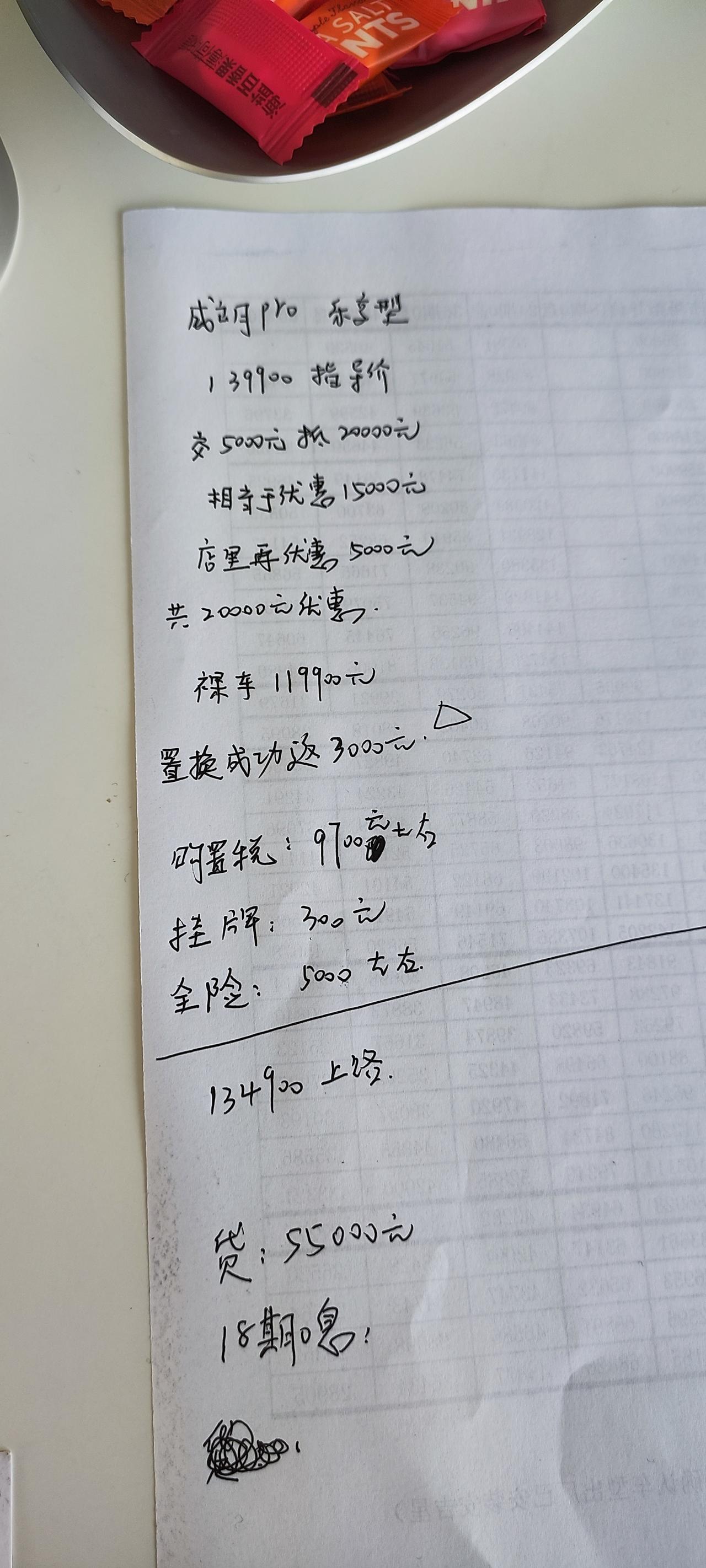 别克威朗 坐标山东，这个价格还能砍多少？