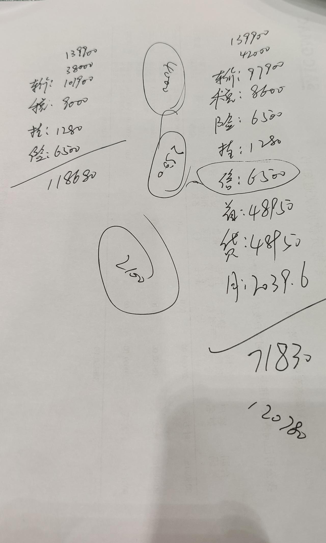 别克威朗 第一次去了趟4s店，问了下乐享版报价，大家给我看看这个报价单有问题吗？