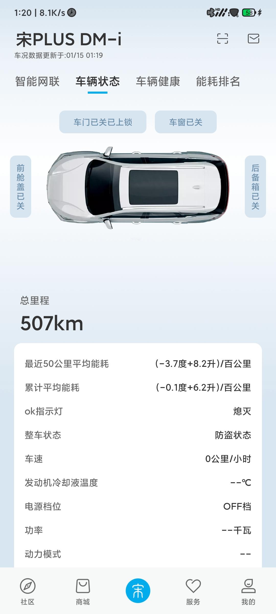 比亚迪宋PLUS DM-i 为啥感觉所有人油耗都比我低啊