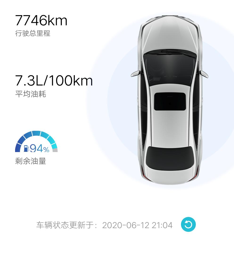 丰田卡罗拉 我这是个人问题吗？你们油耗怎么样