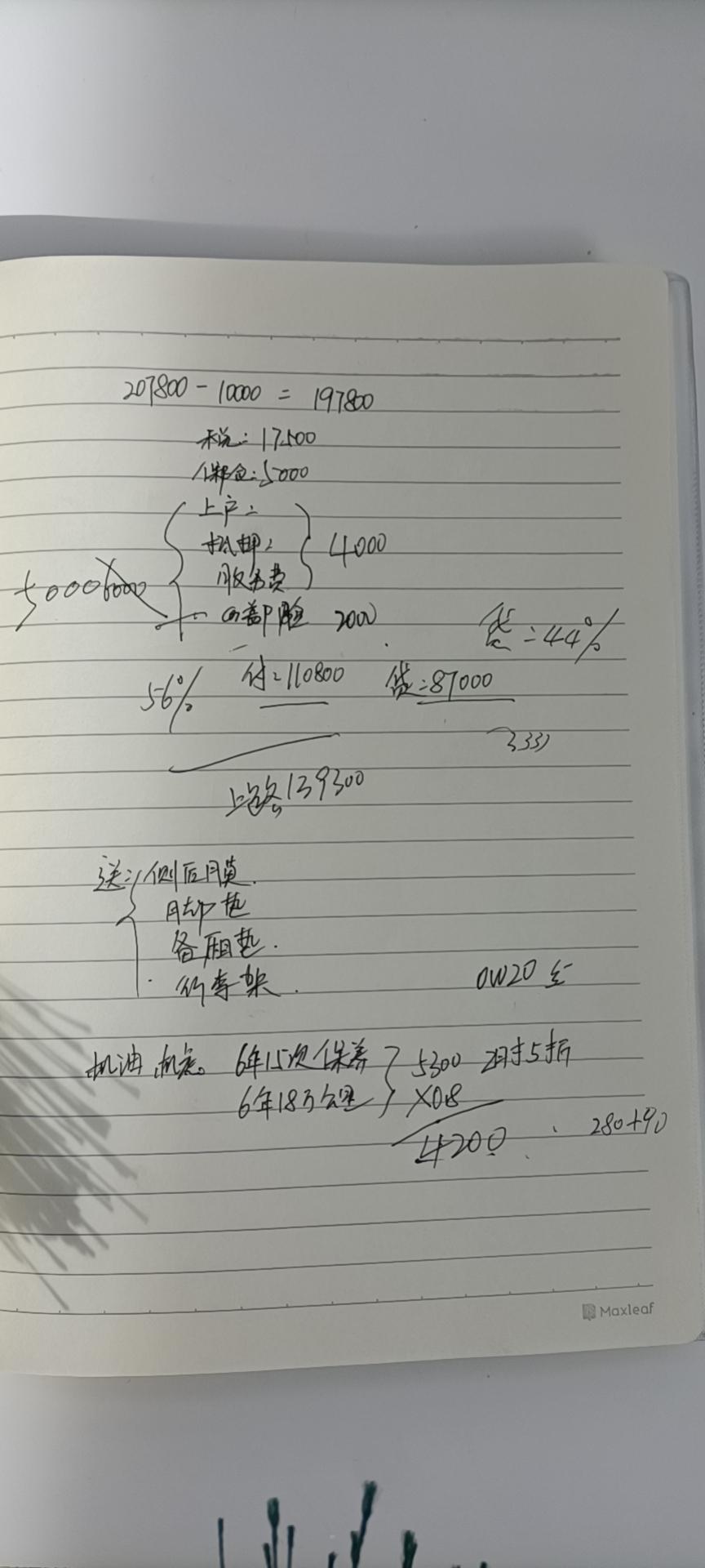 本田CR-V 风尚版免息贷款落地22.5 没买保养 总觉得买贵了 贵了大概5000左右 裸车优惠1w 这个月9号定了车 