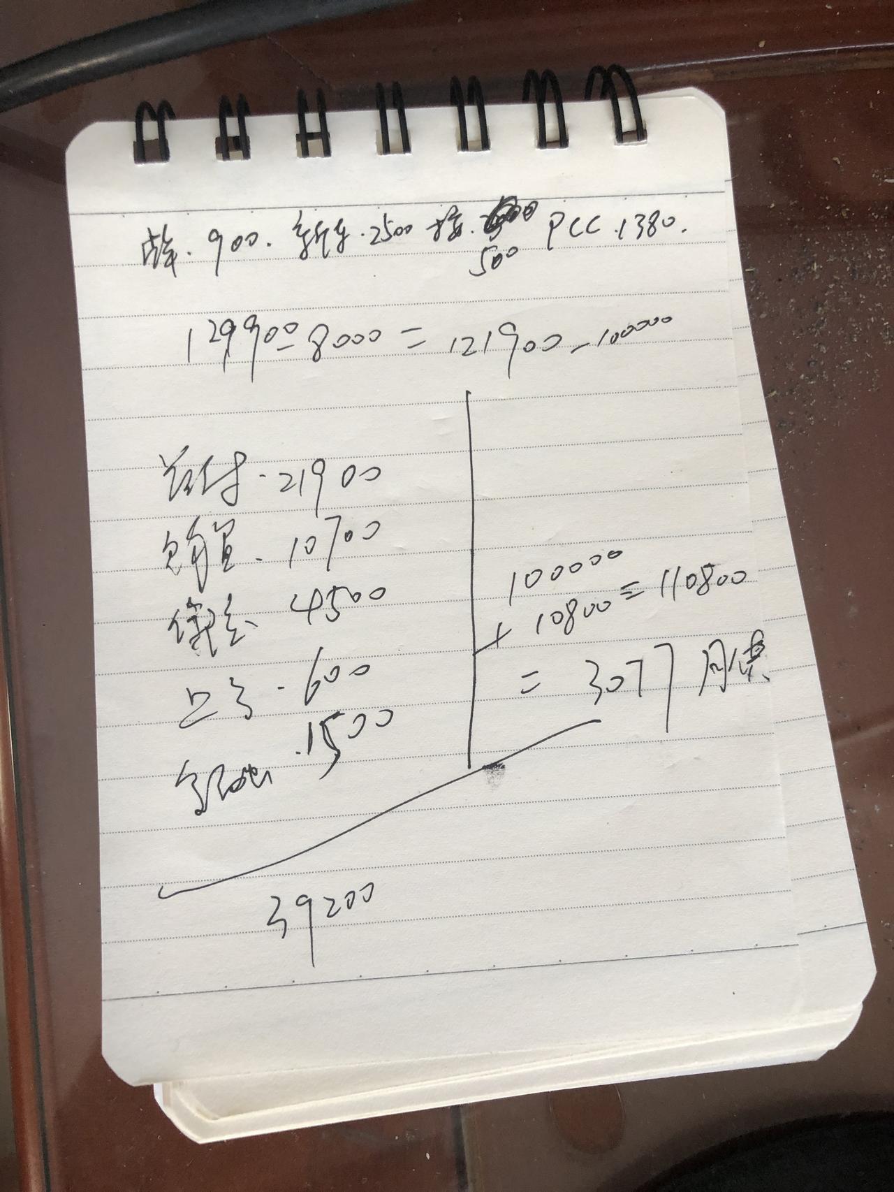 日产轩逸 算下来三年15万了，各位车友，给我看一下值不值，有没有太贵了