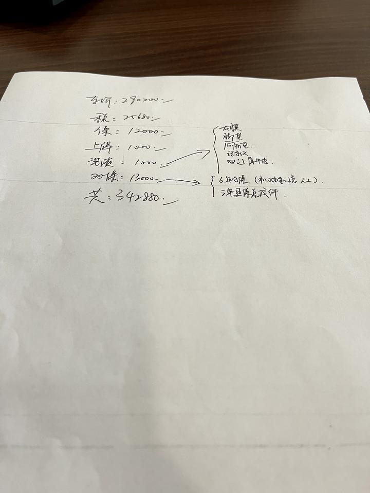 奔驰C级 坐标上海……22款c200求个落地价，去4s店问过，谈下来价格在34落地，三年延保➕6年保养，咋样……