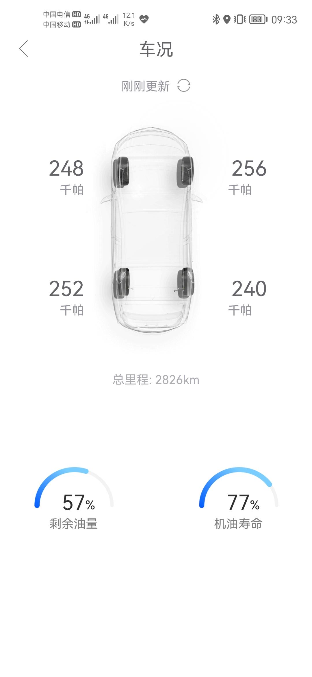 别克威朗 新车烧机油怎么办啊？我的车子1月8号才提的，提车时候爱别克上查的机油97，然后现在机油变成77了，以前没开过车
