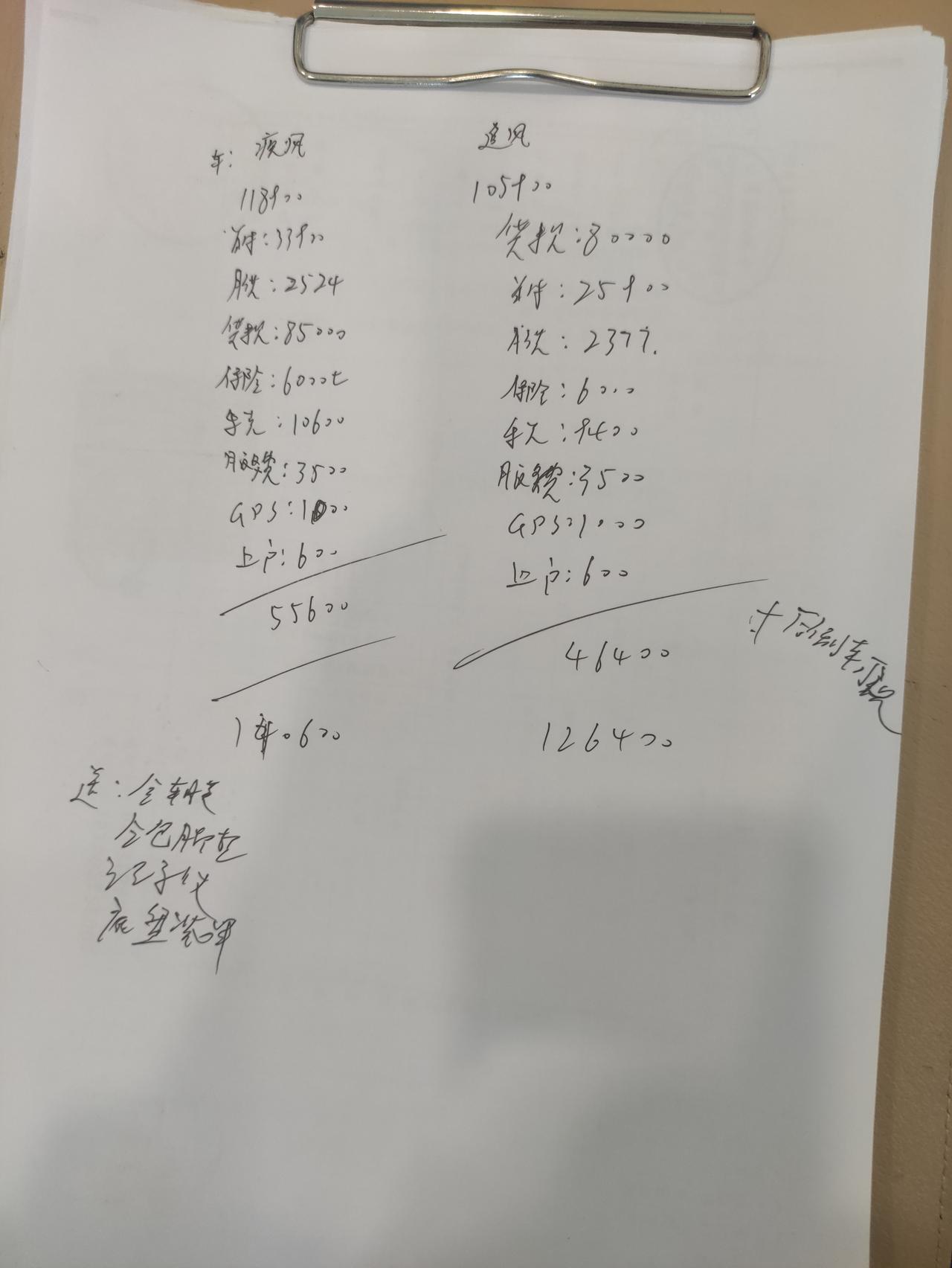 别克威朗 大佬们，纯小白，请问这个价格还能怎么砍？全系优惠4.3万。疾风:首付33900，保险6000，税10600，服