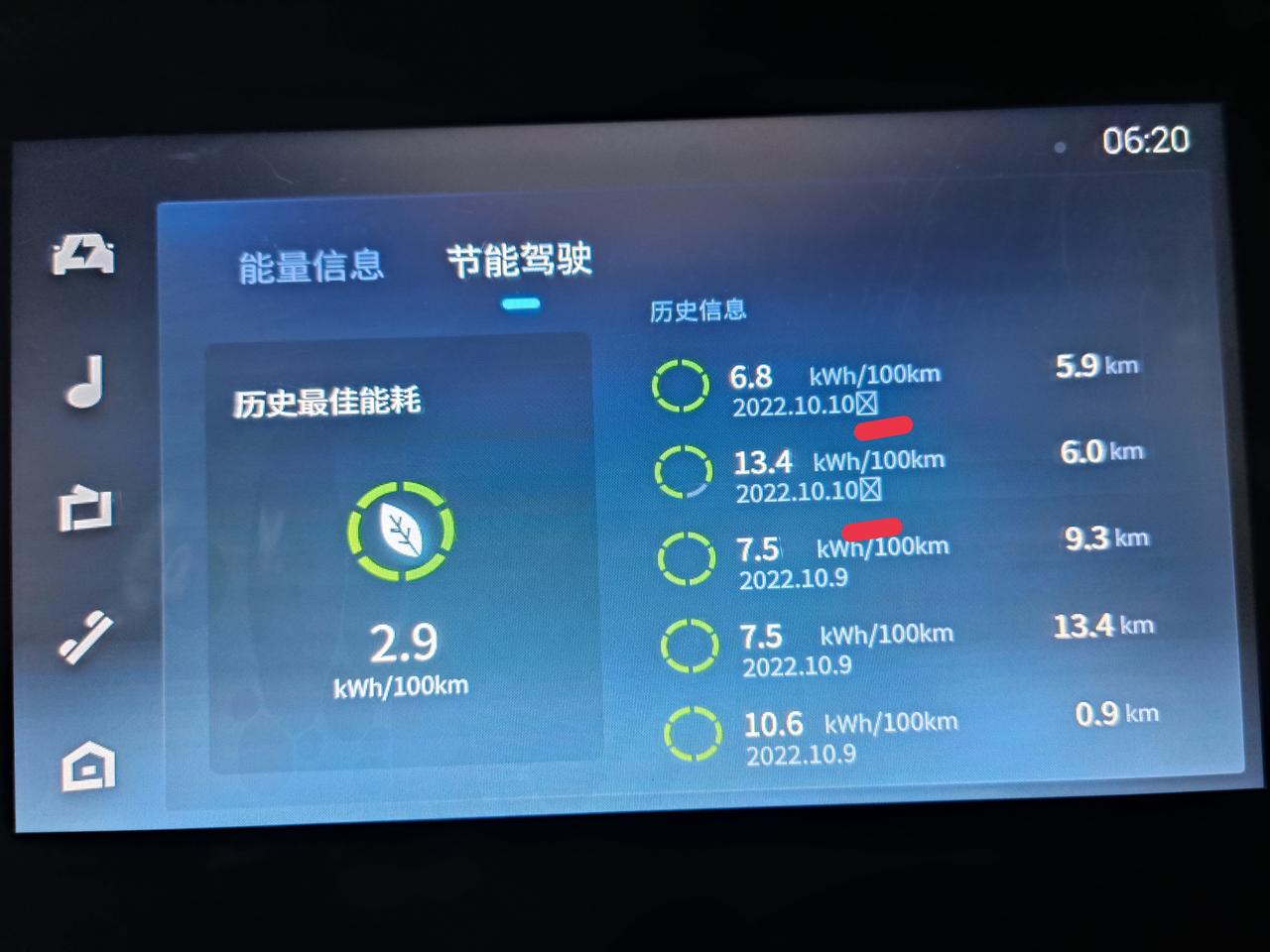 东风EV新能源EX1 能耗信息日期后这个符号啥意思，以前没有出现过，你们后面有吗？