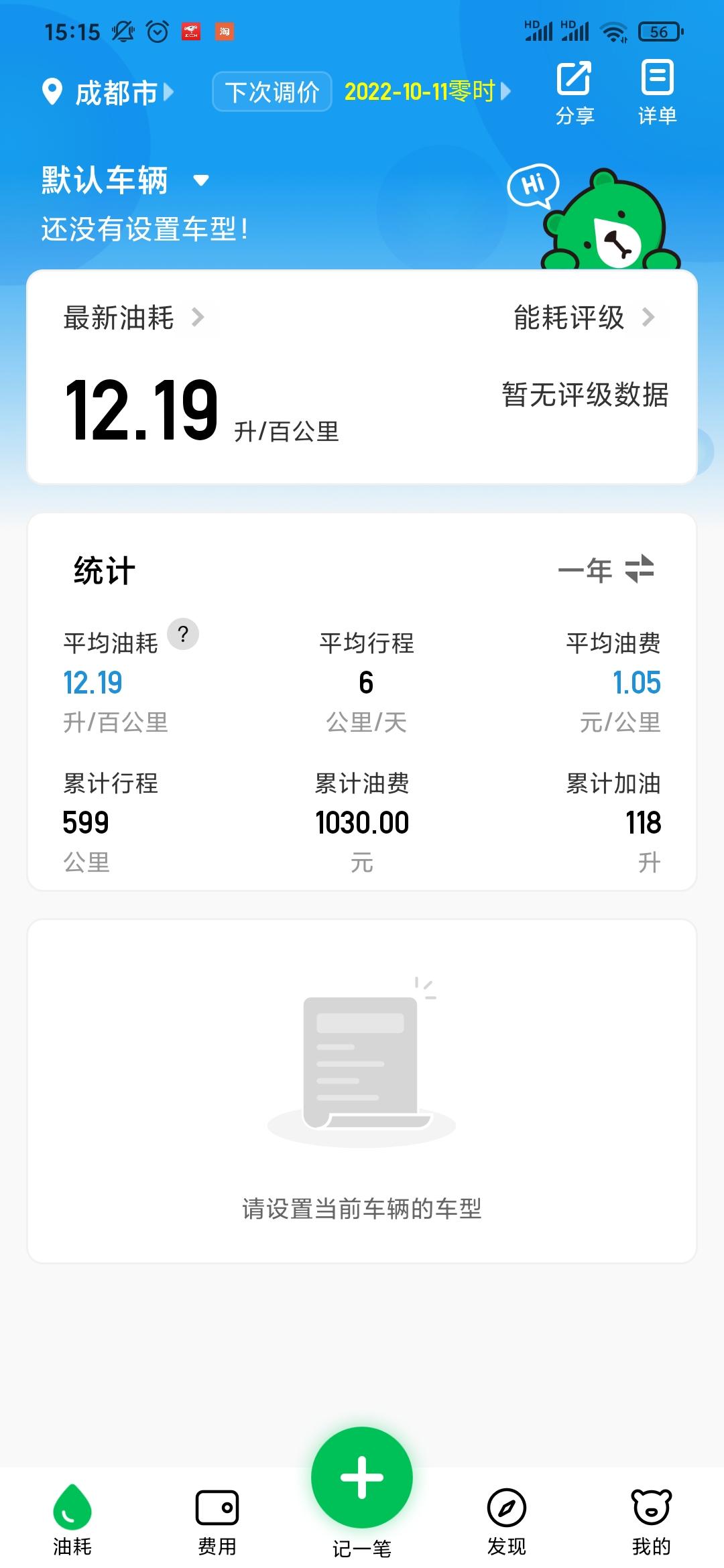 福特福睿斯 兄弟们，12.19的油耗怎么搞？