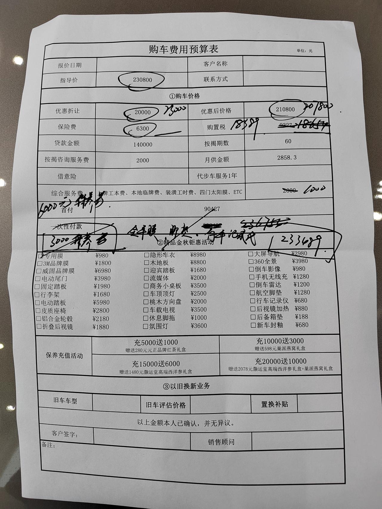 丰田威兰达 兄弟萌，双擎豪华plus帮忙看看这个价位咋样  坐标浙江这嘎达的，看了两家