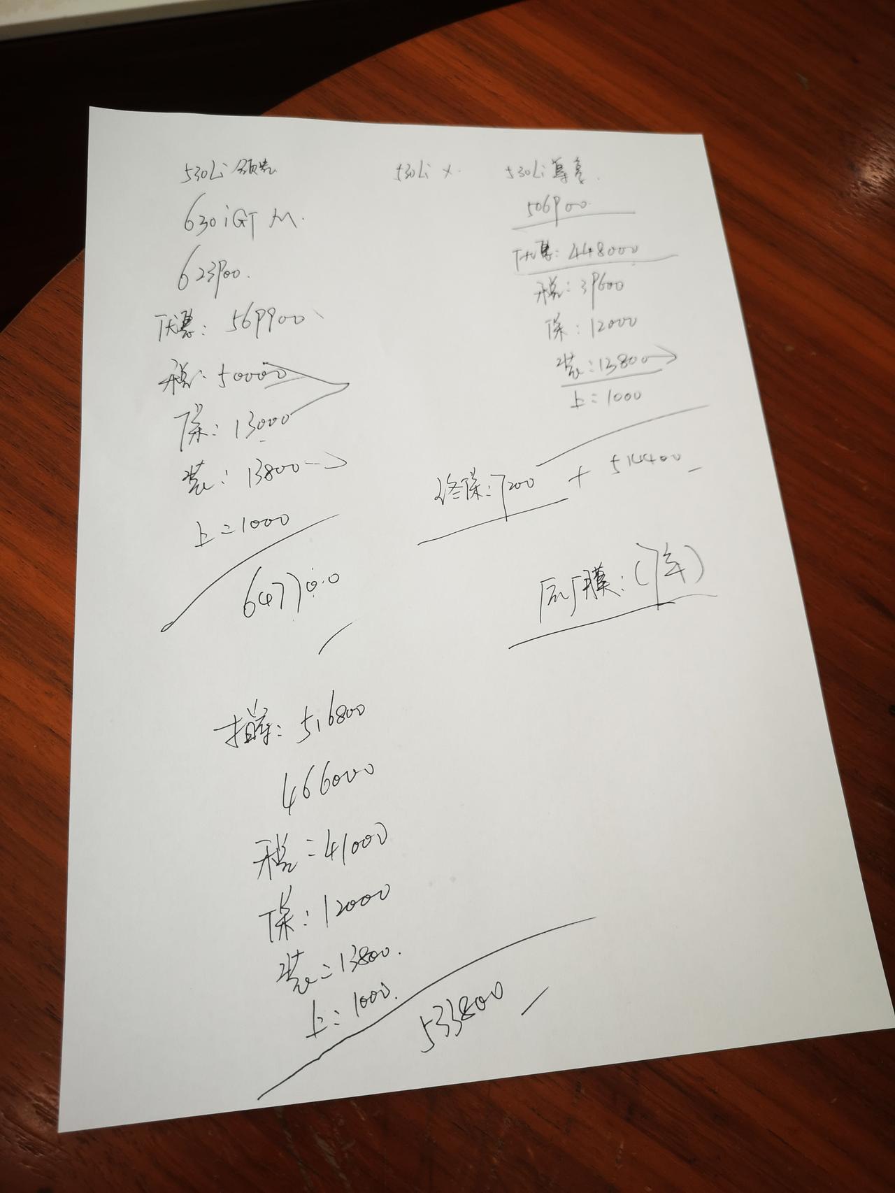 宝马6系GT 各位买过车友。 6GT这个价格怎么样！64上路，还有21款马上要出来了吗？