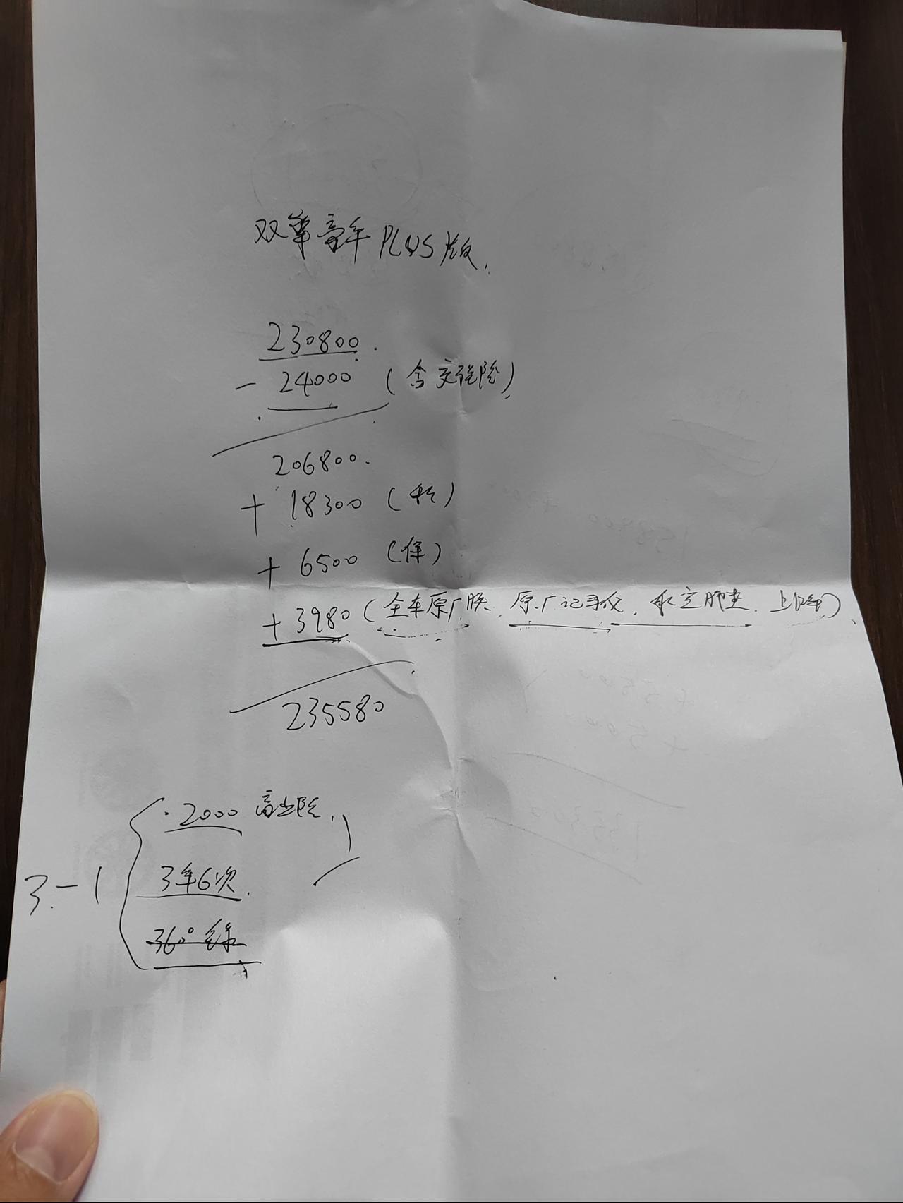 丰田威兰达 兄弟萌，双擎豪华plus帮忙看看这个价位咋样  坐标浙江这嘎达的，看了两家