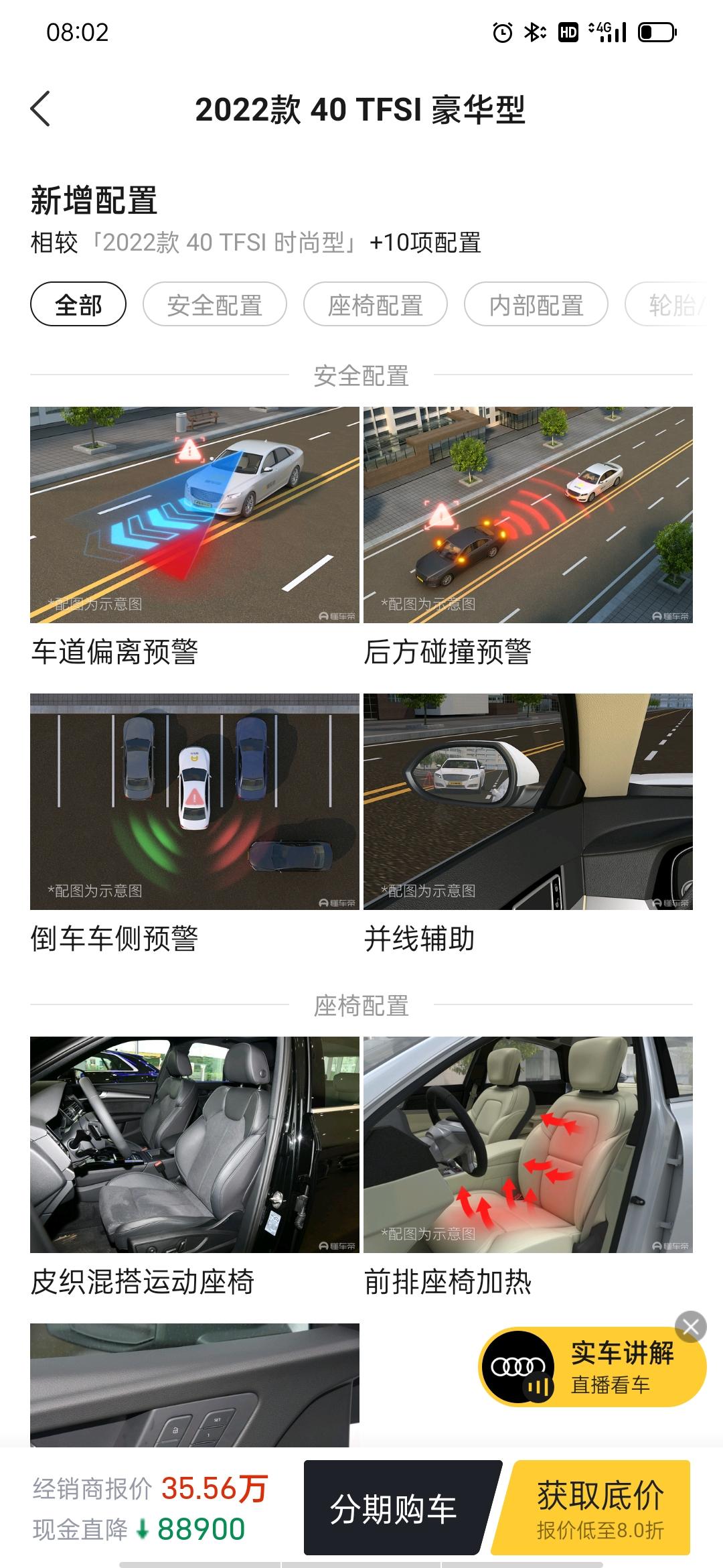 奥迪Q5L Sportback 请问豪华版没有并线辅助这个功能了吗，镜子上怎么不显示，