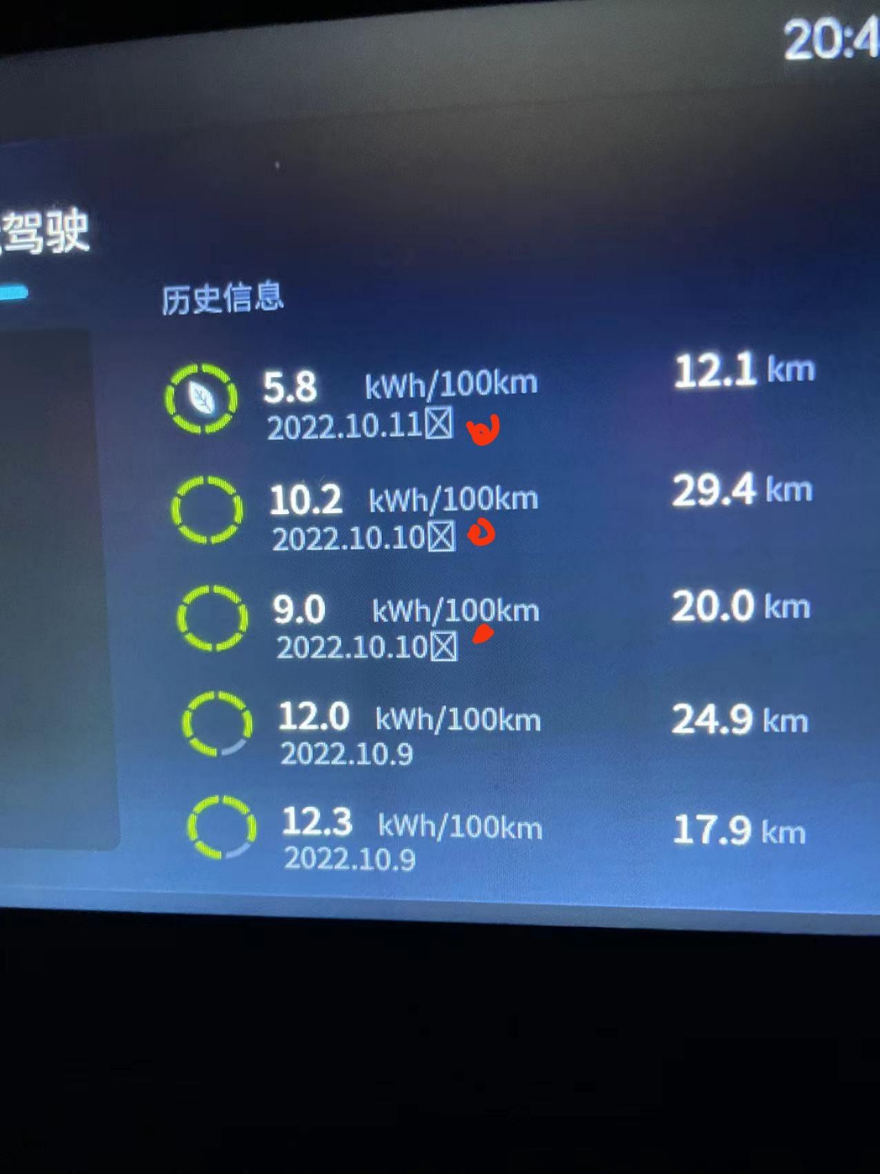 东风EV新能源EX1 兄弟们，这个日期边上出现方框❌是什么意思？有没有懂的铁子？