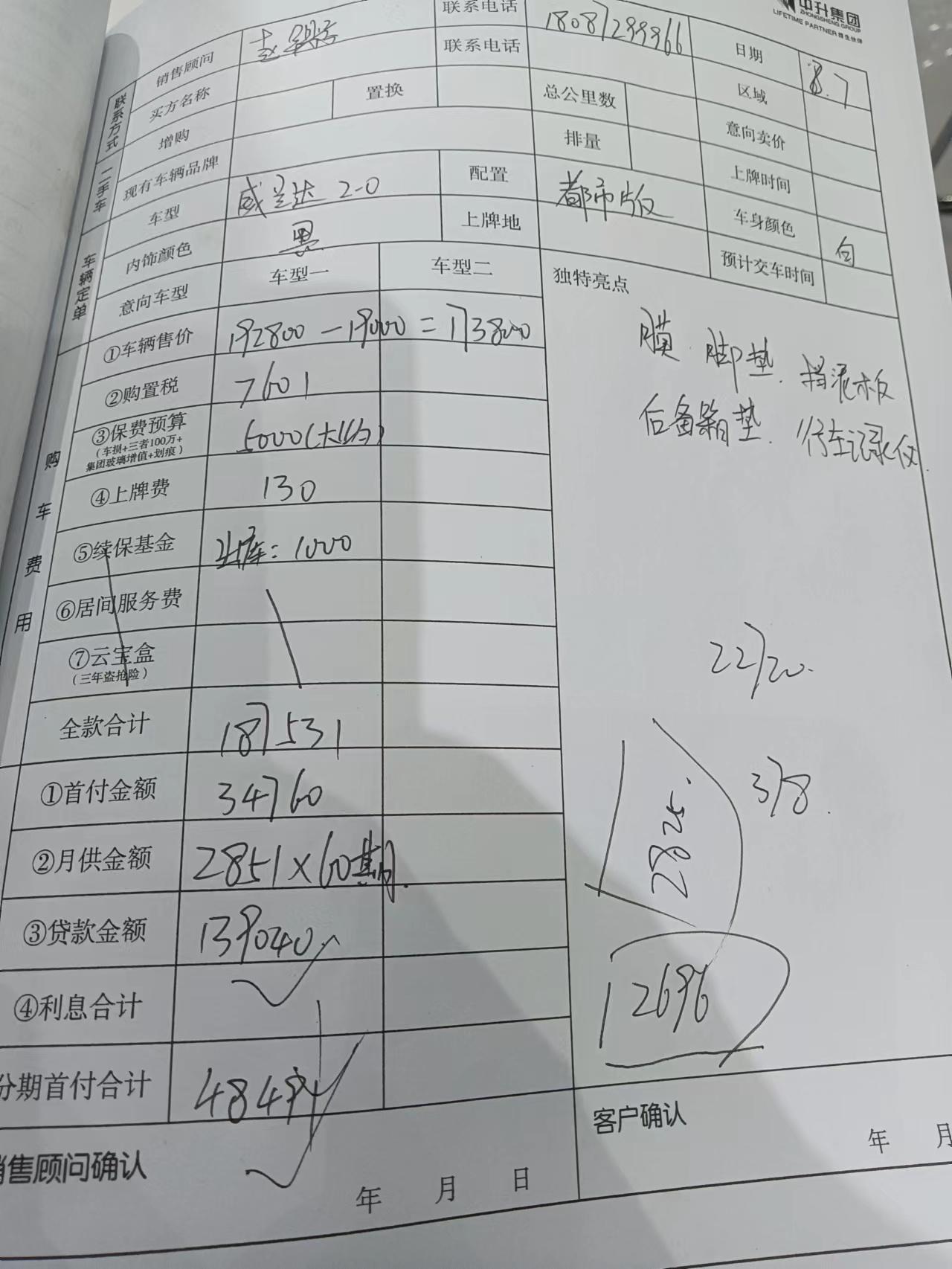 大家帮我看看威兰达2.0都市版这个价格合适不，总感觉贵了，坐标云南大理！
