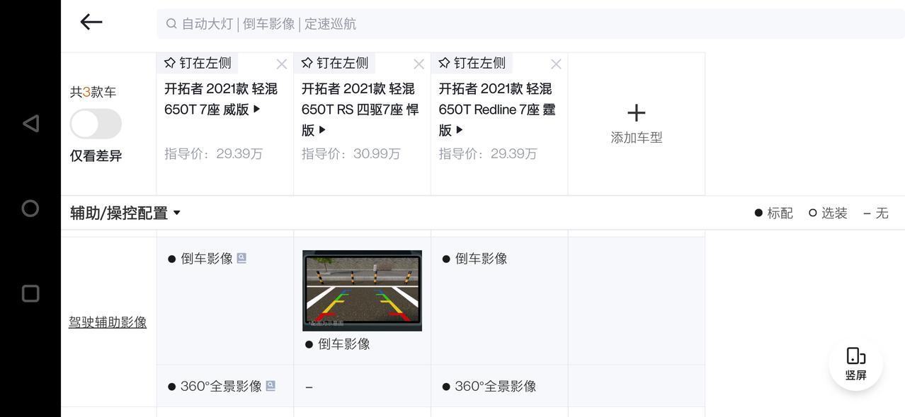 雪佛兰开拓者 这三款价格差不多，配置上有些啥区别？请教