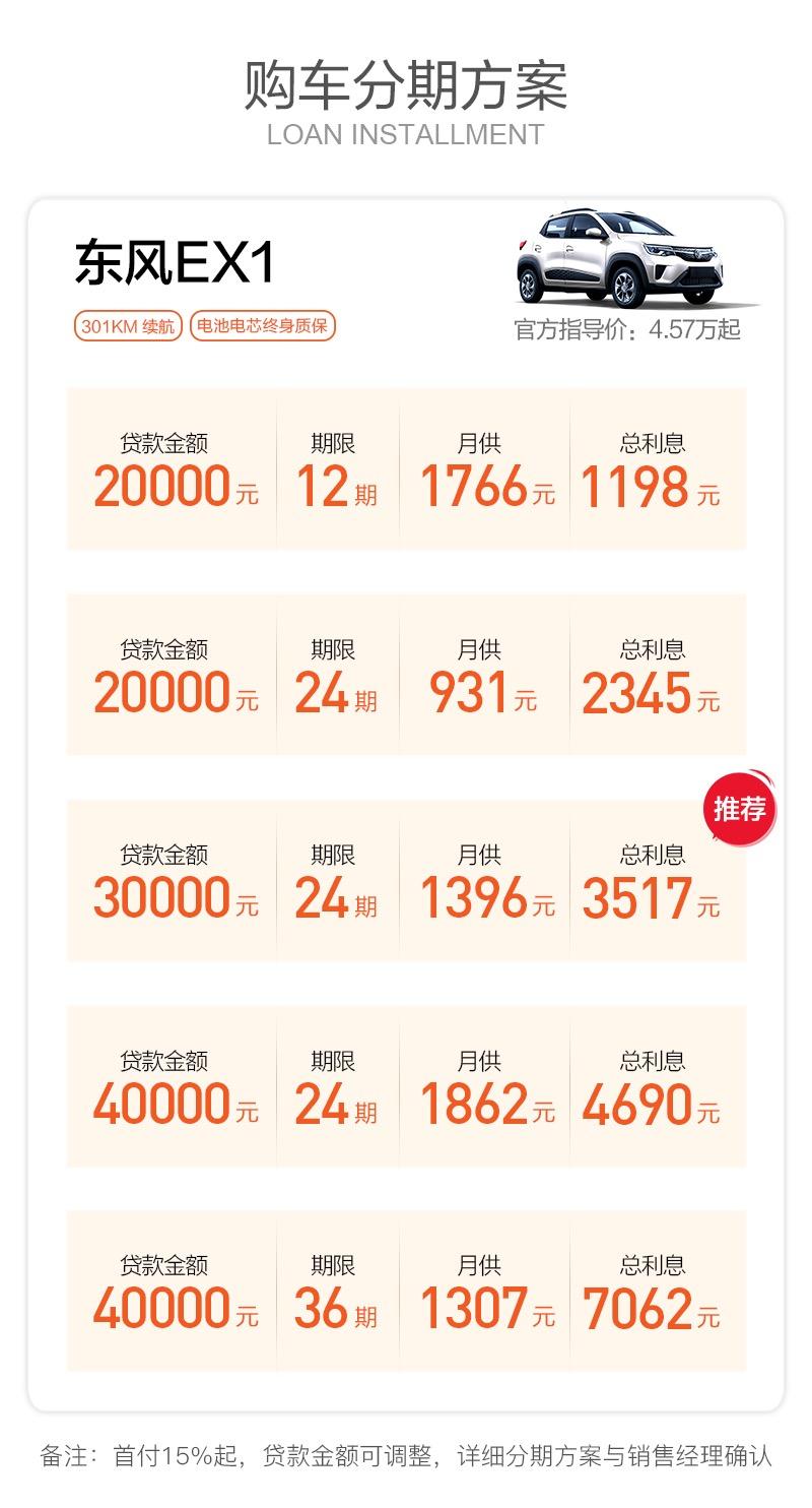 东风EV新能源EX1 贷款可以银行贷么  苏宁这个贷款方案简直高利贷