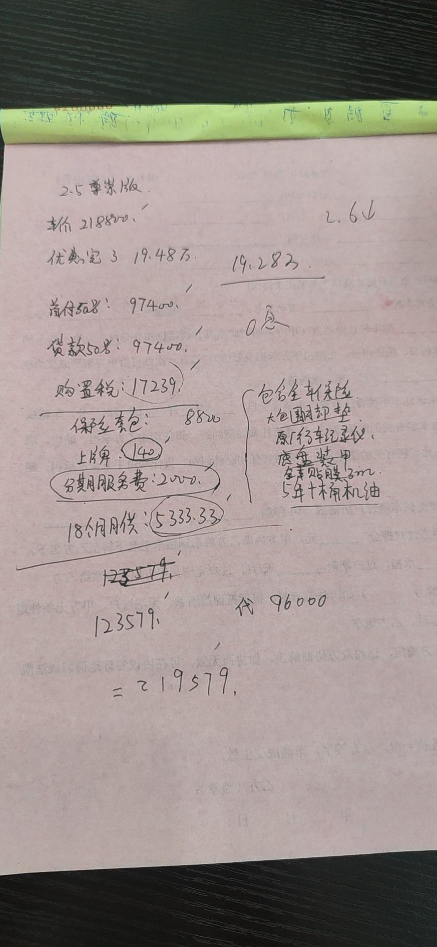 马自达阿特兹 21款2.5L尊重 蓝色 落地21.9贵吗？关键是出厂4月份的车，跟销售谈多少钱合适？坐标山东。求网友解答