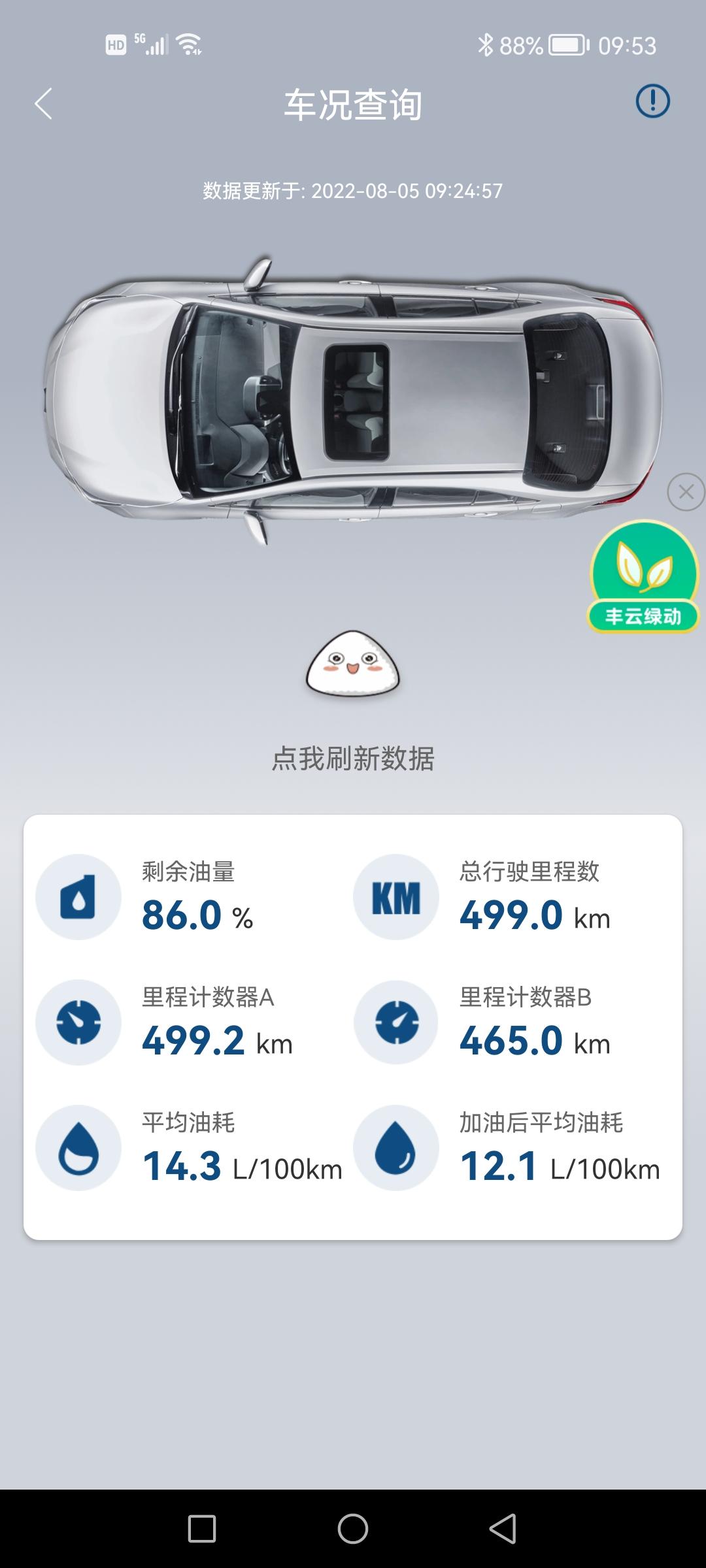 丰田威兰达 开了将近500公里，为什么油耗这么高，怎么样才能降下来？