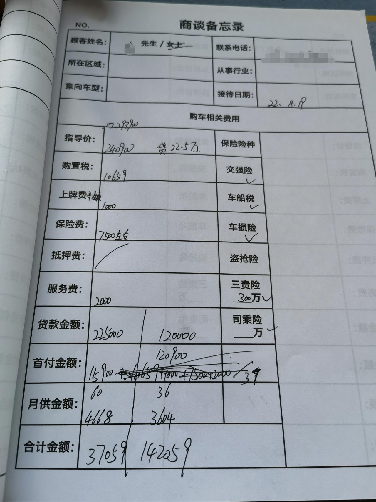 今天去四S谈了一会儿开拓者价格，只有一台威版蓝色的现车，21年12月份的车，优惠五万四，没含置换，长沙的，你们买的是优惠