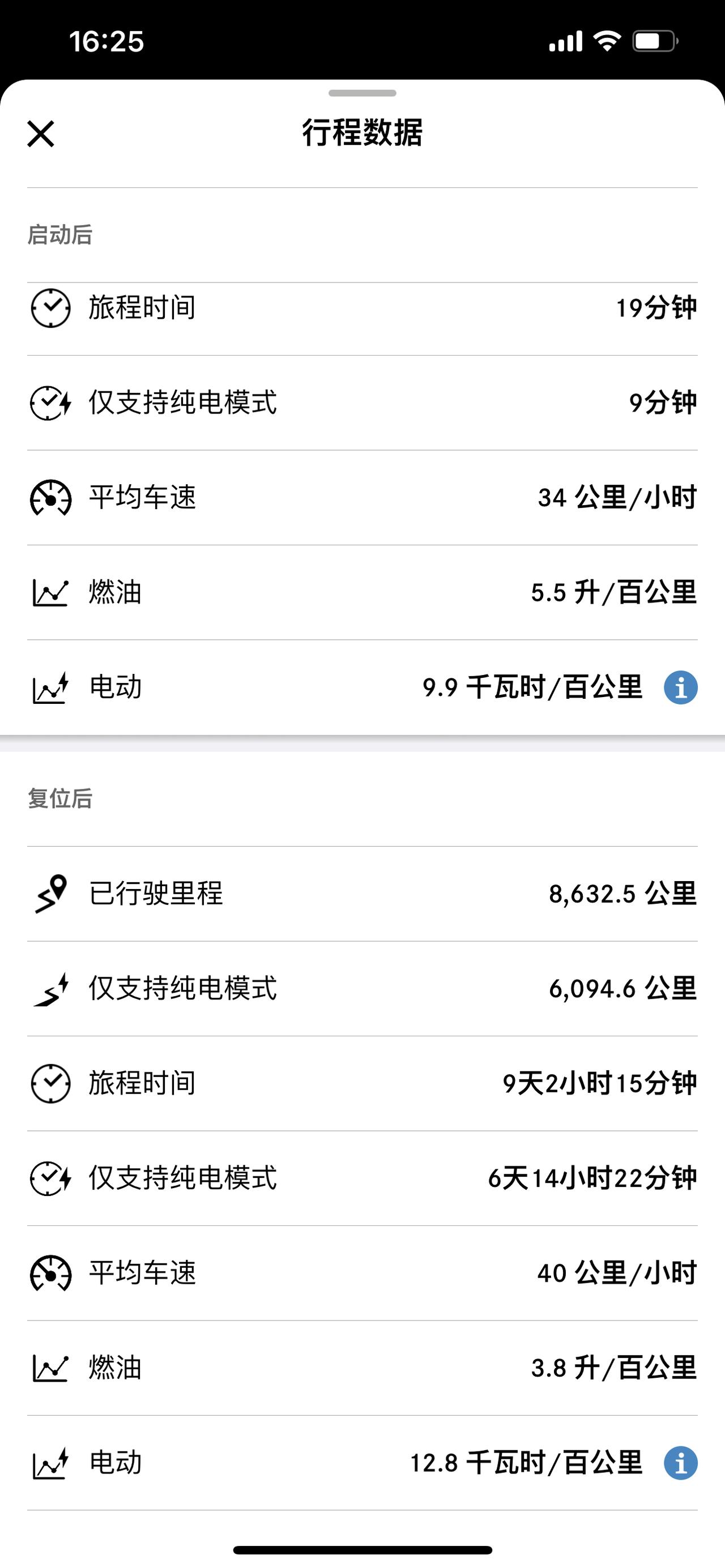 奔驰E级PHEV 这款车的保养周期里程是怎样算？如果平时用电跑的多，也是按照一万公里保养吗？