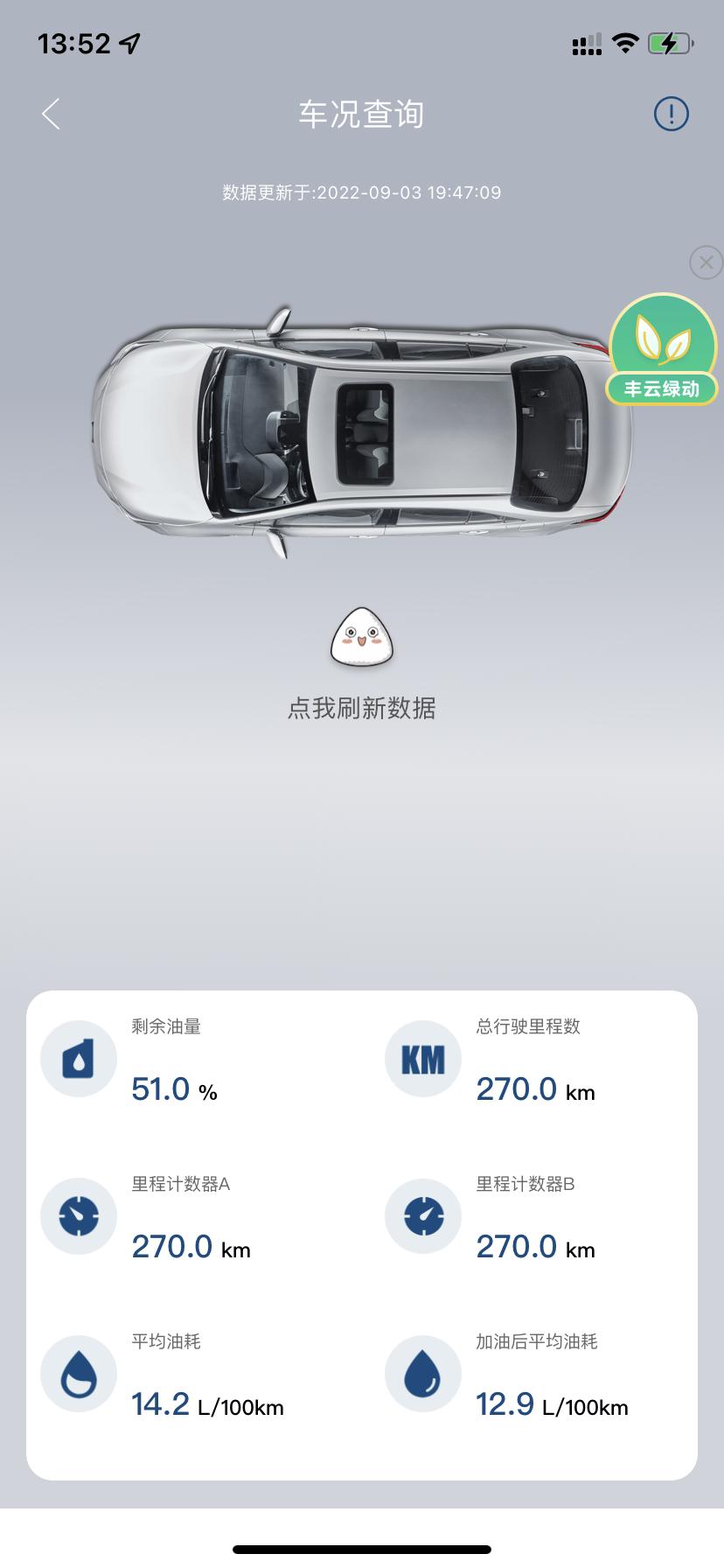 丰田威兰达 新车油耗为什么这么高我看大家都在7个左右我开空调要13，是我开车的技术问题还是车问题，开车很轻的踩油门为什么