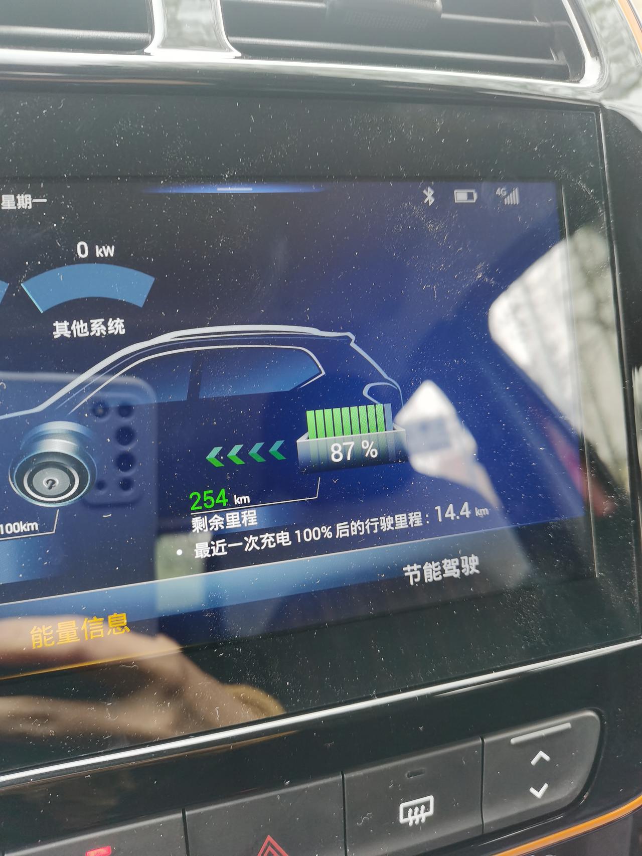 东风EV新能源EX1 昨天晚上第一次慢充，上午跑了两次，为什么掉这么多？254+14.4=268.4，270公里都不到，