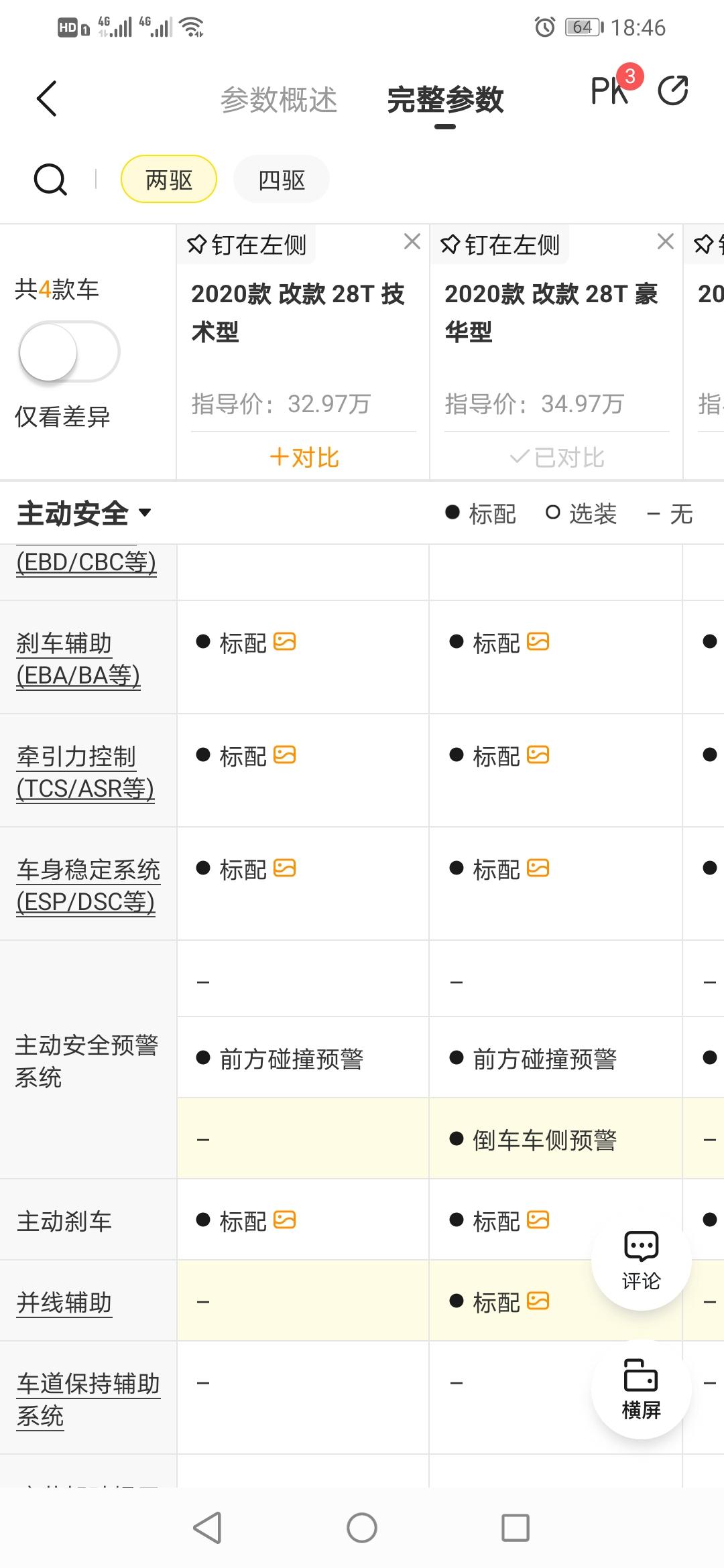 我是2020年6月份买的凯迪拉克XT5两驱豪华，看了该款车型在各大汽车网站上发布的配置，全款车系都配有主动刹车系统，需要