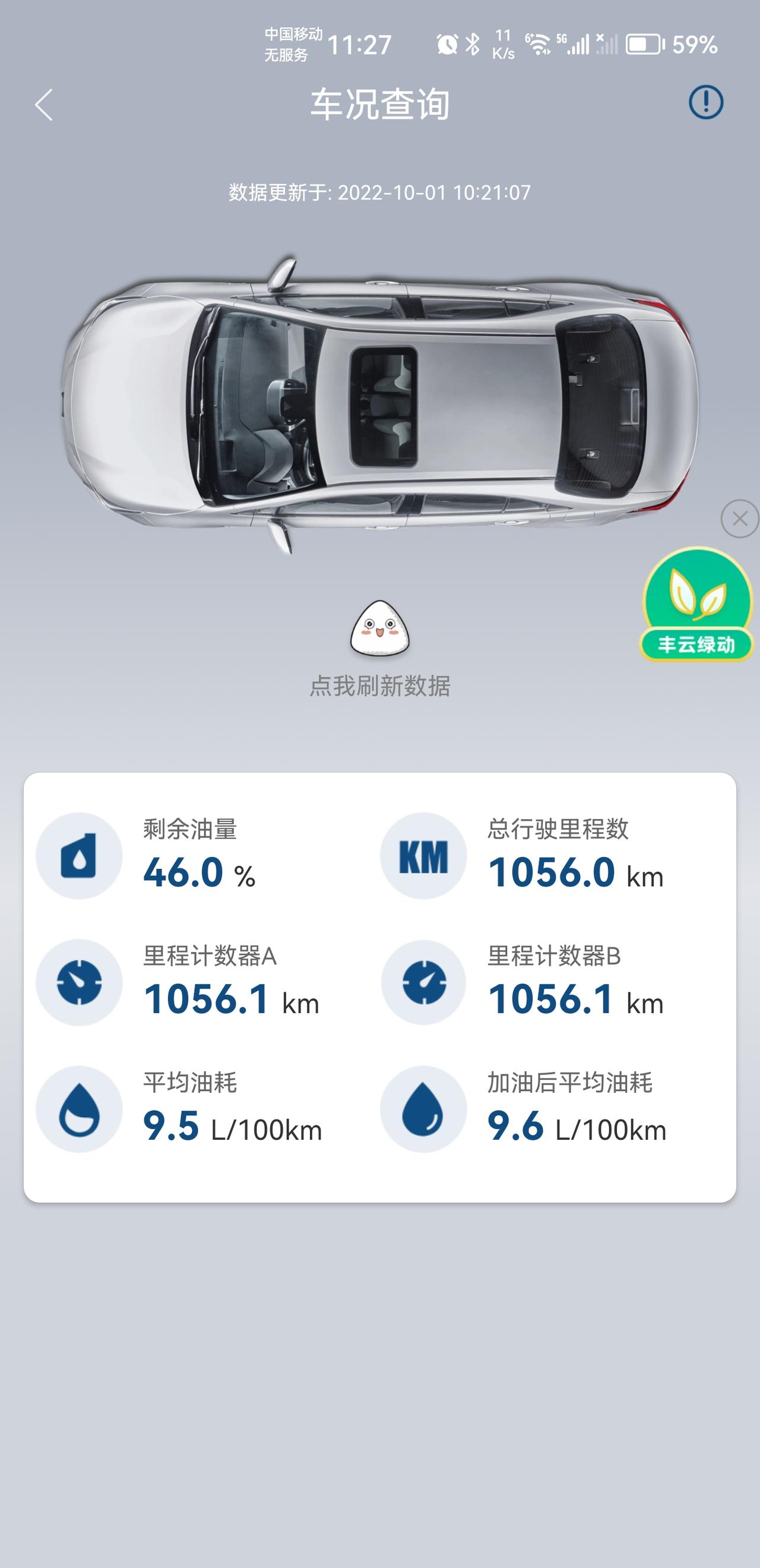 丰田威兰达 兄弟们，四驱豪华plus版这么费油，有知道怎么回事吗？求解答