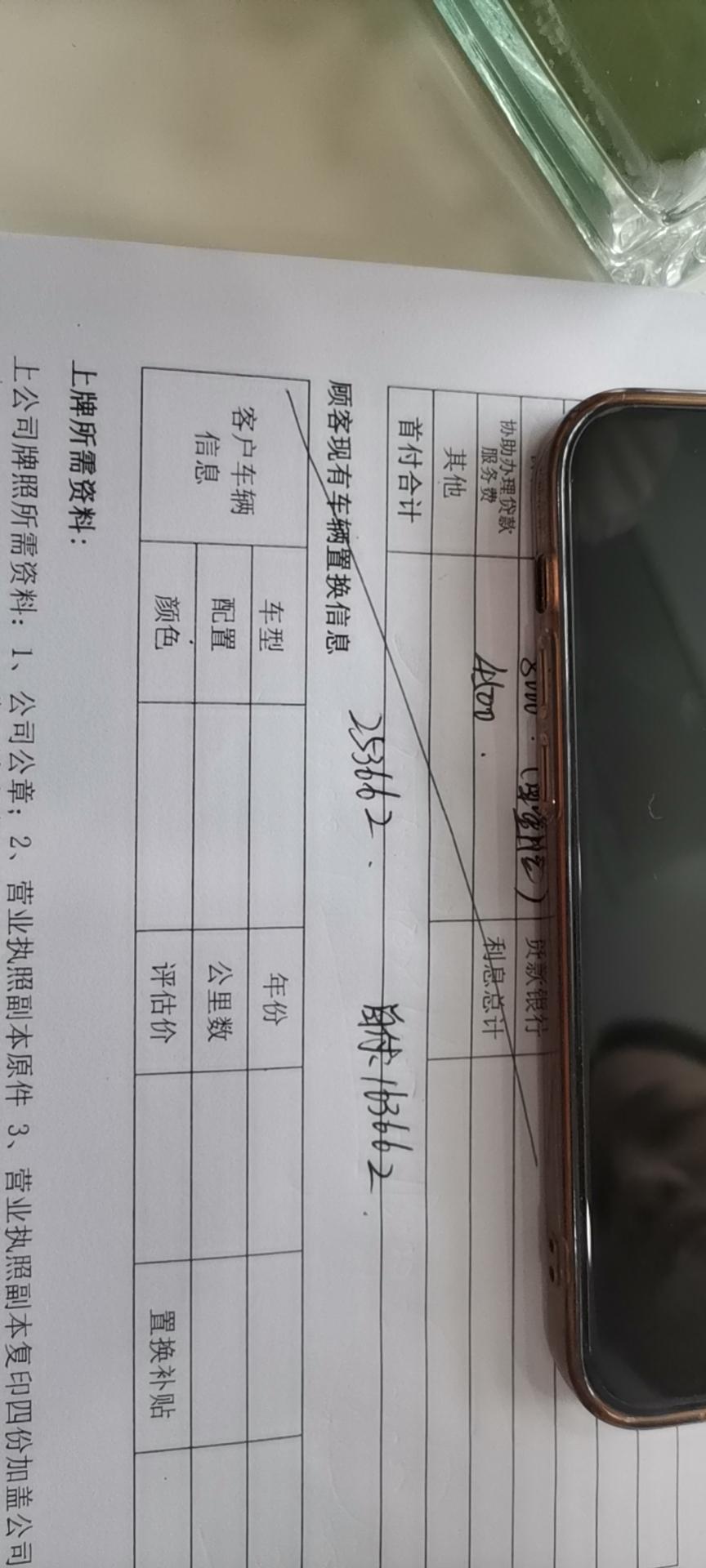 魏牌摩卡 贷款9w   全部下来26了   是不是太高了    没有选装