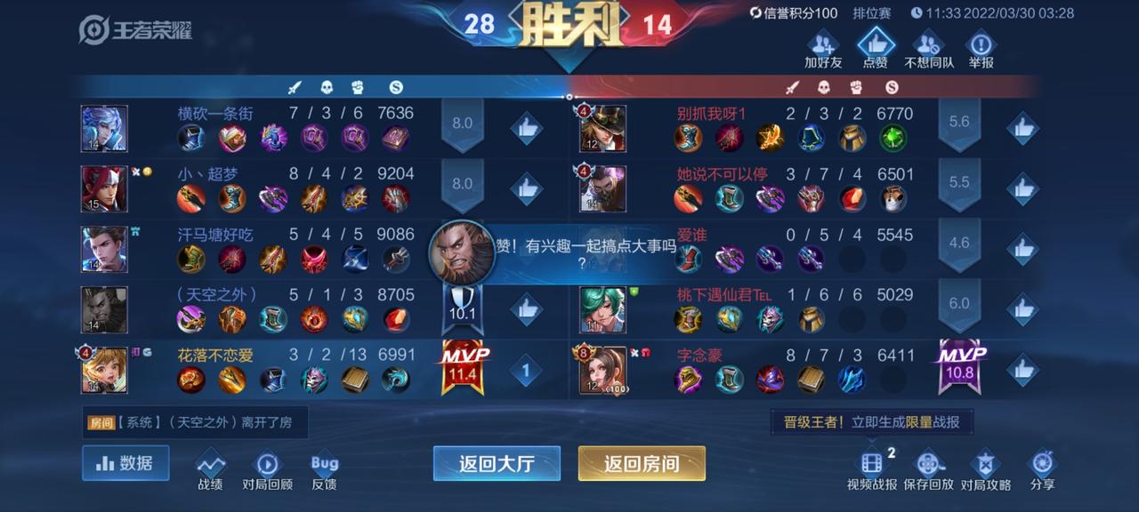 五菱五菱星辰 有人出手嘛？我想搞个二手的