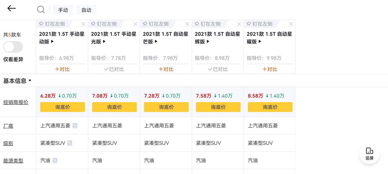 2022.04.14五菱星辰顶配8.58W