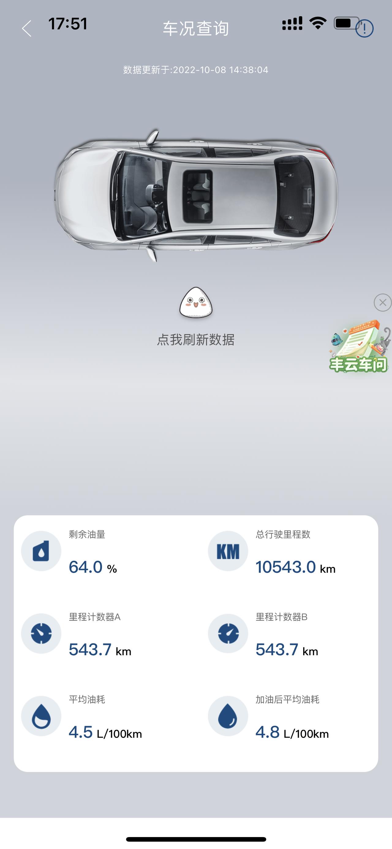 丰田威兰达 今年4月底提车，一直使用节能模式，油耗从4.3到4.5，怎么回事