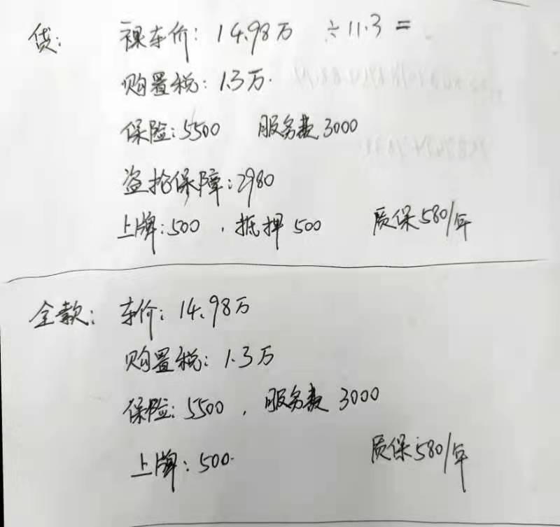 大家来说说你们那20款2.0  2.5阿特兹价格。我这怎么看起来怪怪的。有些小伙伴说能优惠到六万。我想买有什么建议吗