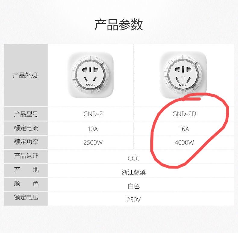 东风EV新能源EX1 请问这种定时开关给ex1定时开关充电可以吗？商家说功率4000瓦以内都可以，有用过的朋友吗？
