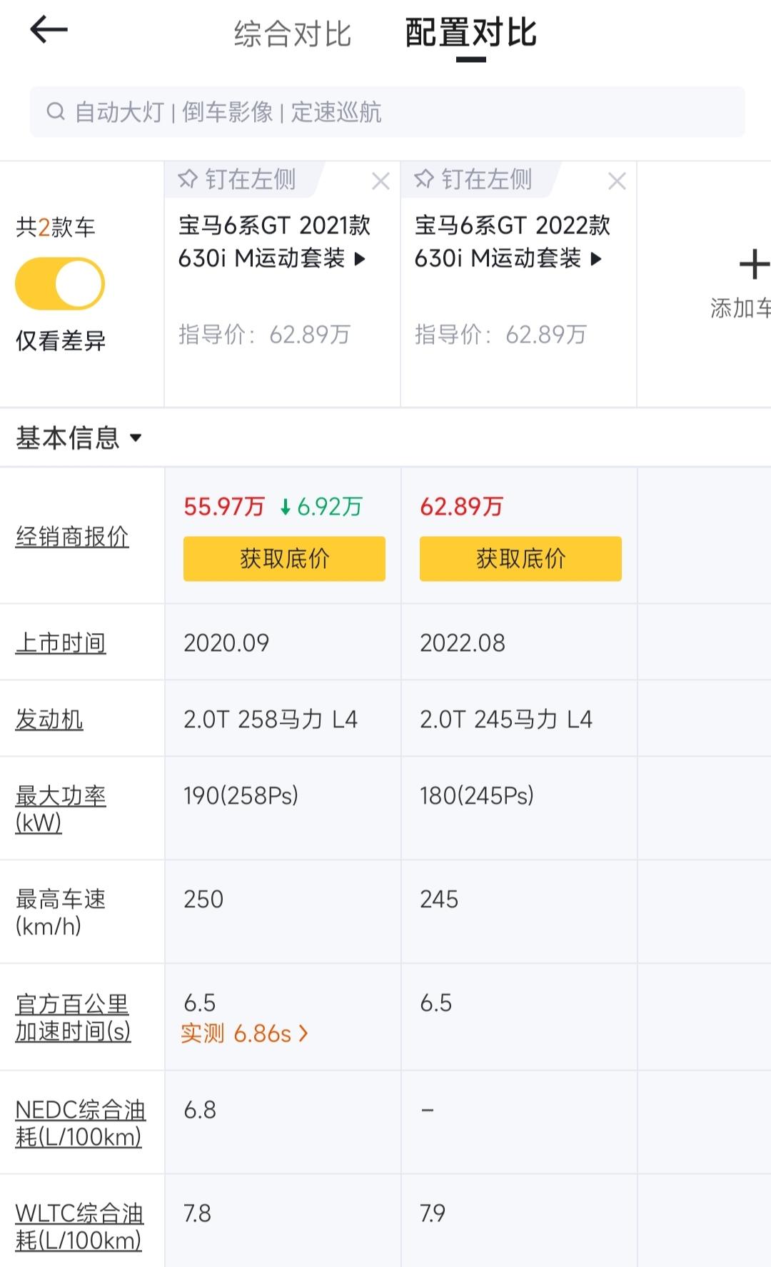 宝马6系GT 最近考虑买6gt朋友的建议优先买现车和在途车，22款发动机和功能都减配了，价格却一分钱没少