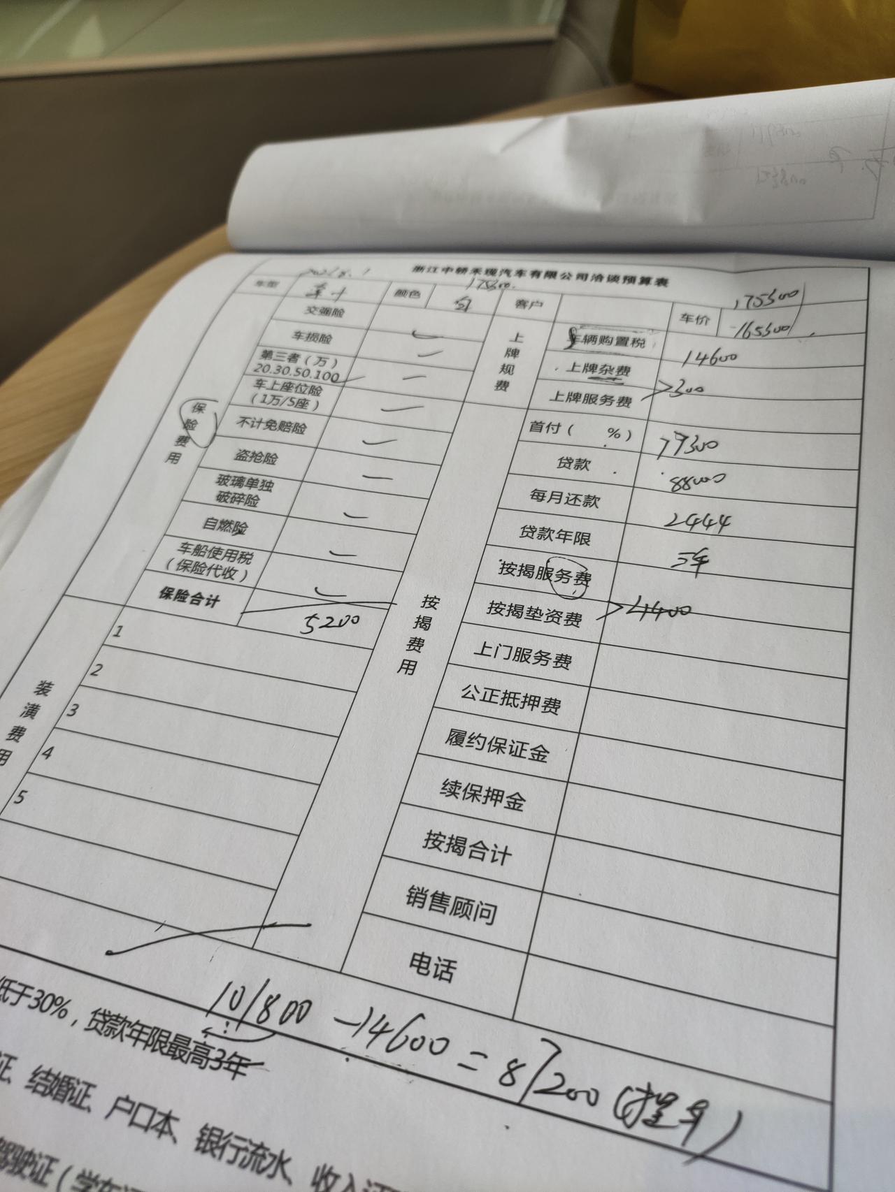 现代索纳塔 加天窗 优惠10000！总价算下来189628  是不是太贵？？ 精英版 还是去年十月份的车