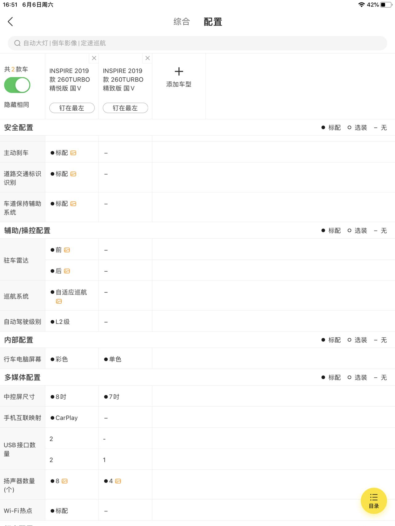 本田英仕派 大哥们，我刚考完驾驶证，对车对配置不懂，准备看的是精悦但是没现车要等很久 不想等 中配有现车。相比于1.7w