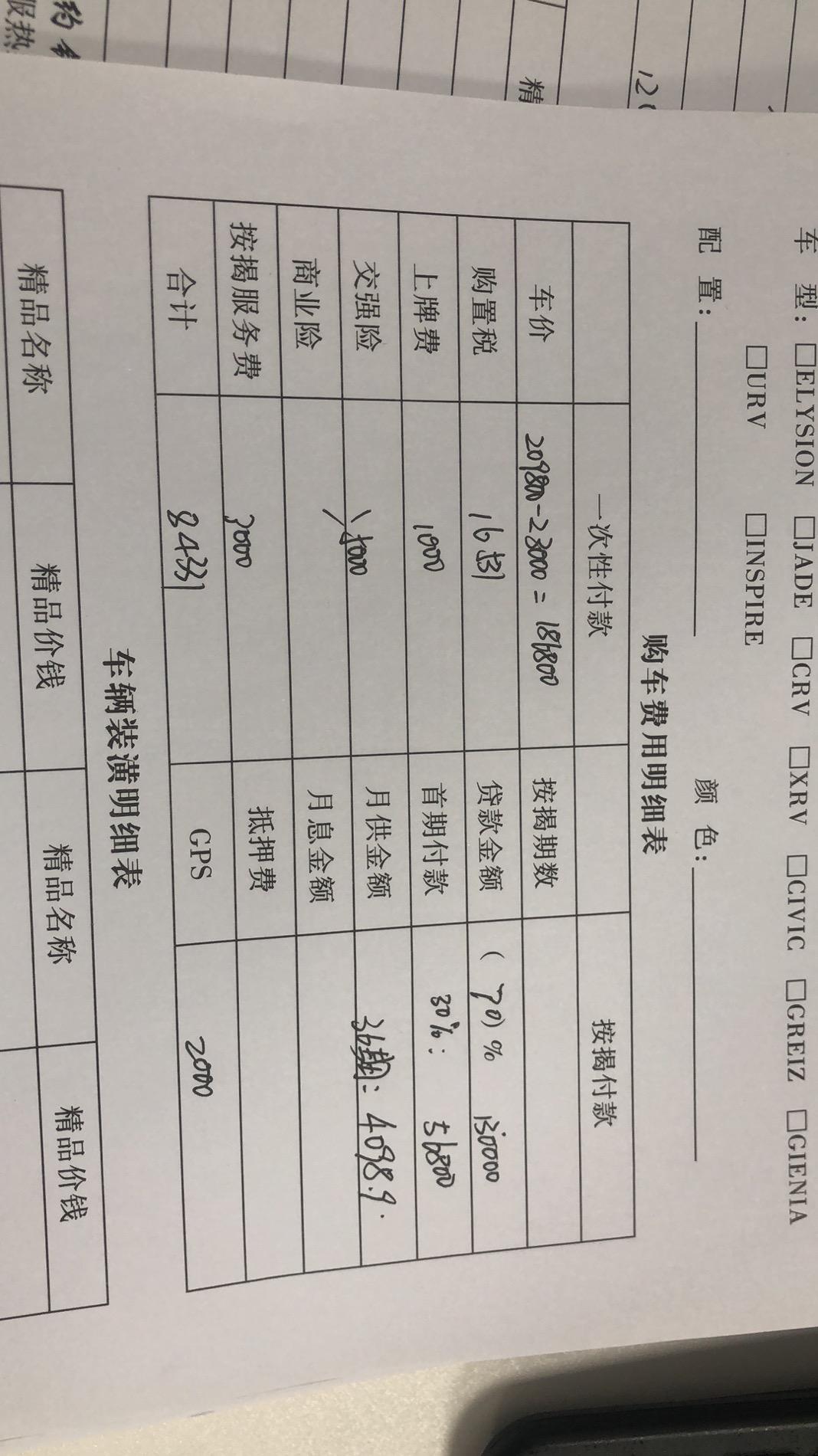本田英仕派 英诗派动力怎么样 开到中后段还有力吗，在考虑英诗派和皓影。
