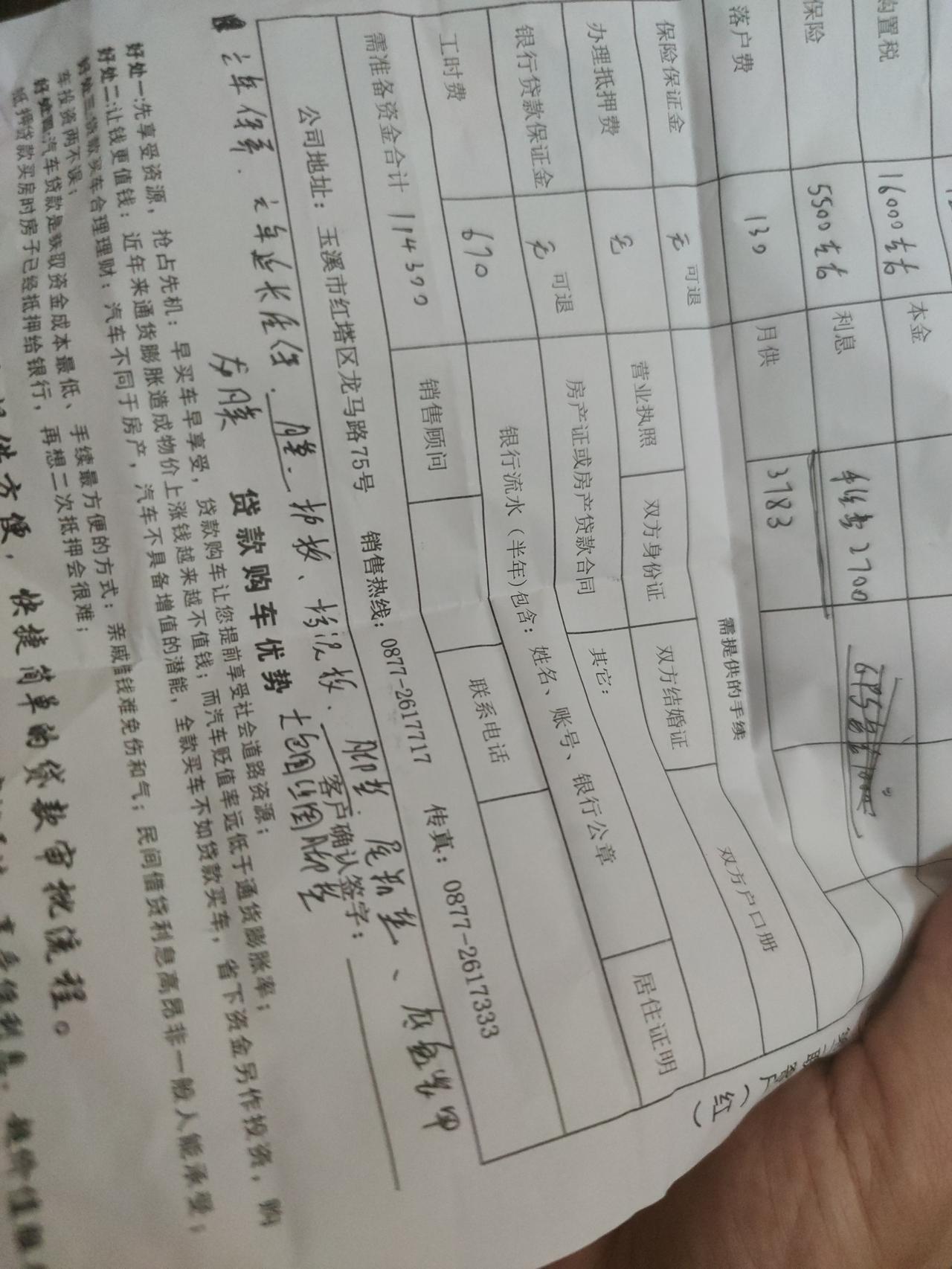 本田英仕派 云南这边！英诗派精致版裸车价多少。今天去看了一下精致180800的裸车。送大包围 后雷达  龙膜  护板  
