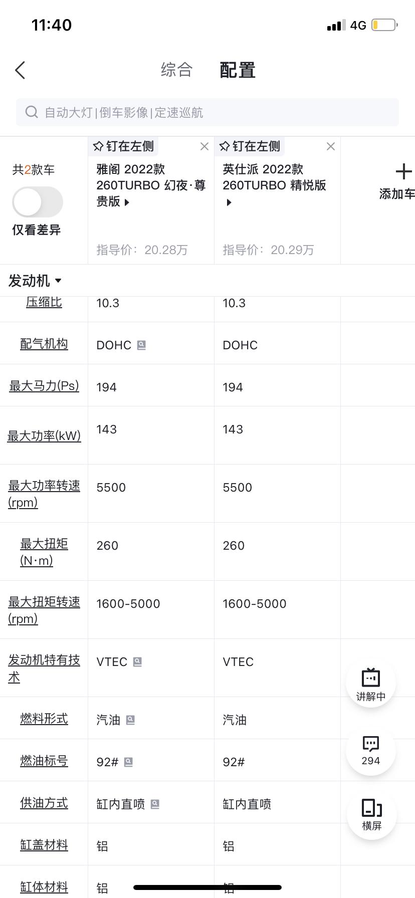 提点有技术含量得问题，雅阁和英仕派的发动机马力扭矩都一样，为什么是两个型号呢，所谓的Vtec 这个本田核心技术，英仕派l