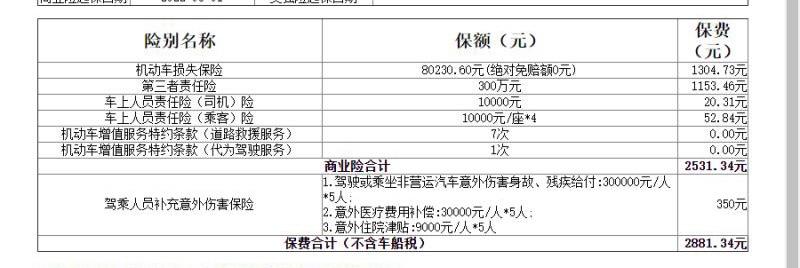 英朗1.5L第二年人保续保报价 价格合理不给点建议