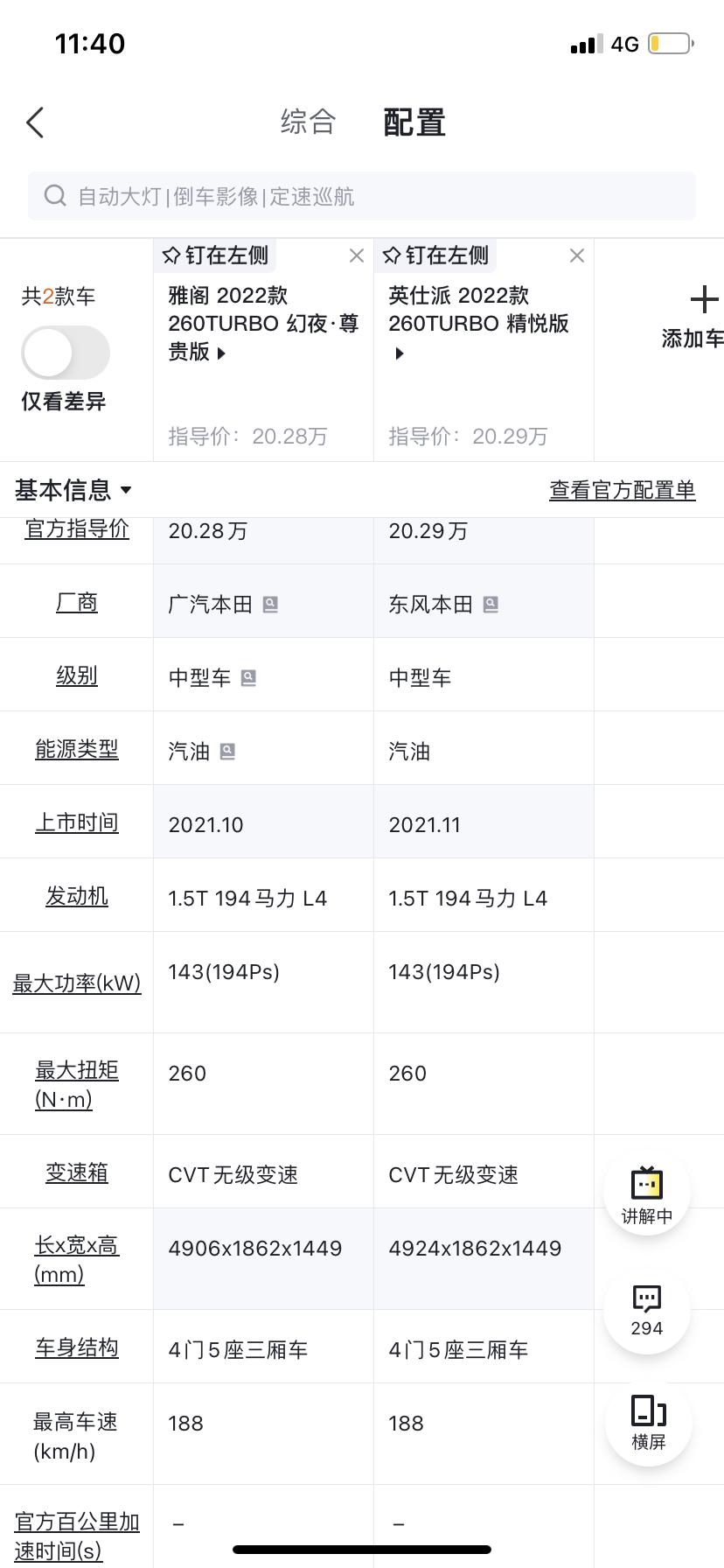 提点有技术含量得问题，雅阁和英仕派的发动机马力扭矩都一样，为什么是两个型号呢，所谓的Vtec 这个本田核心技术，英仕派l