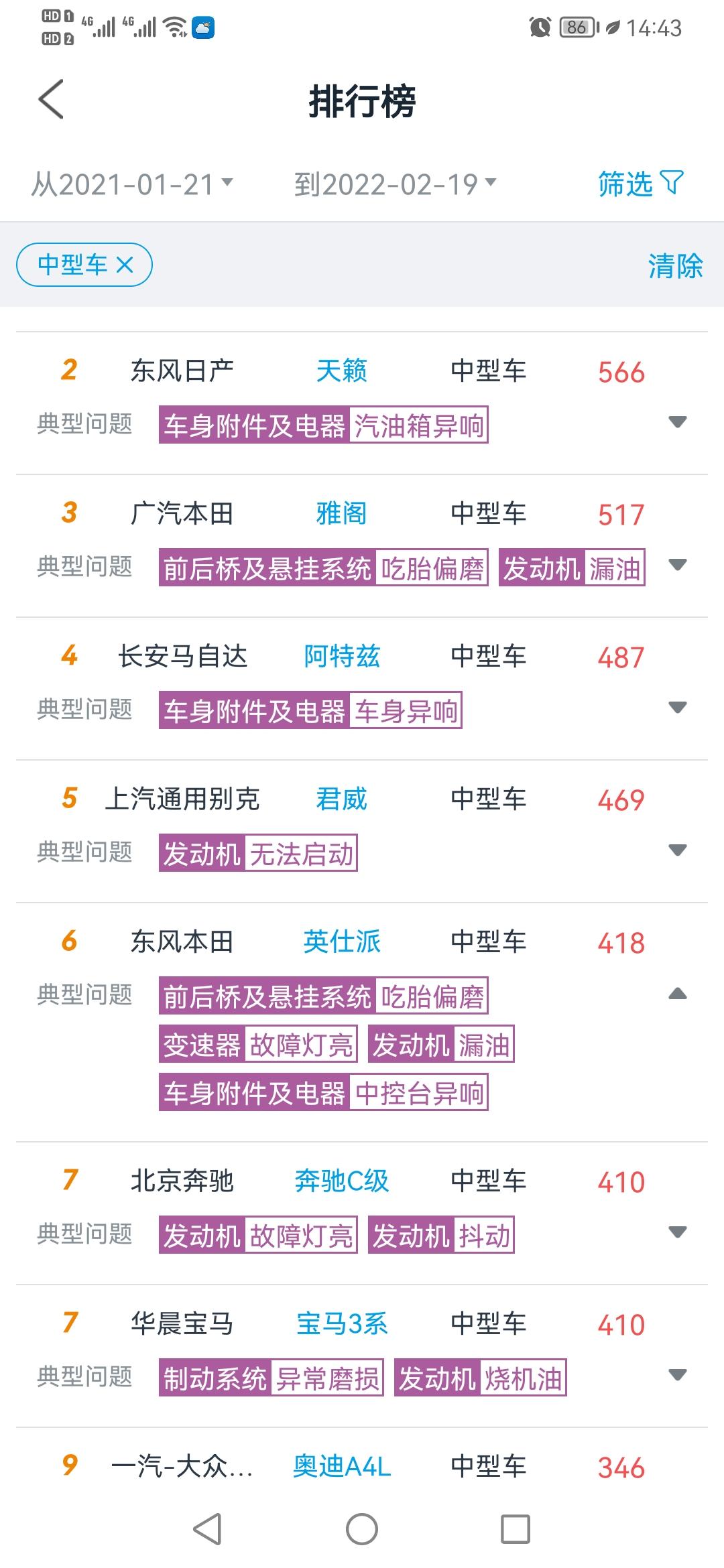 英仕派汽油版22款现在还有漏机油的毛病吗