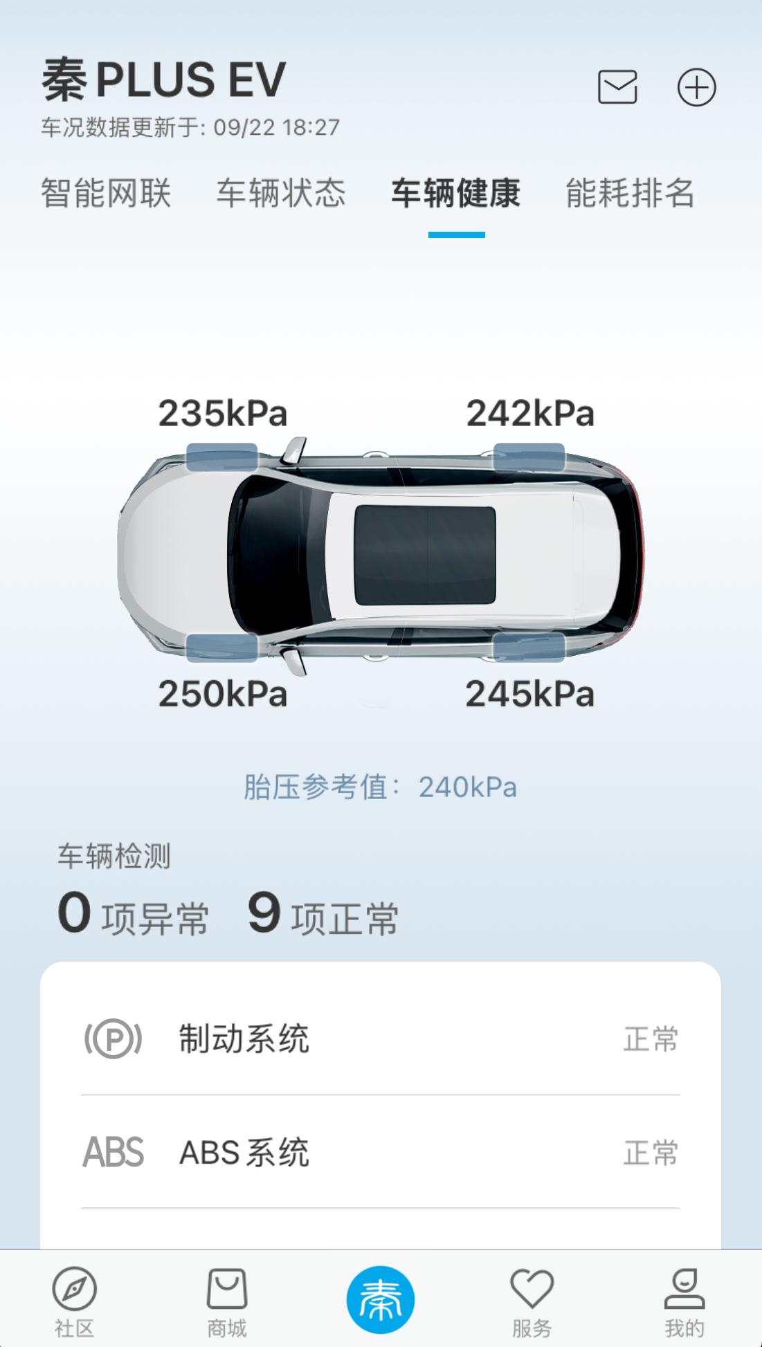 比亚迪秦PLUS EV 新手请教，四个轮的胎压不一样，如图，这样正常吗？需不需要打气？谢谢