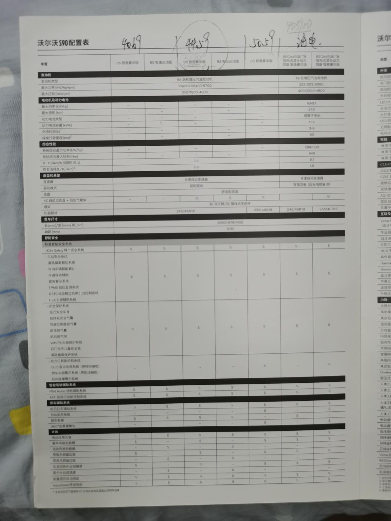 沃尔沃S90 RECHARGE S90 T8 自动泊车系统怎么使用？   官方印刷资料上S90 T8自动泊车系统是有的，