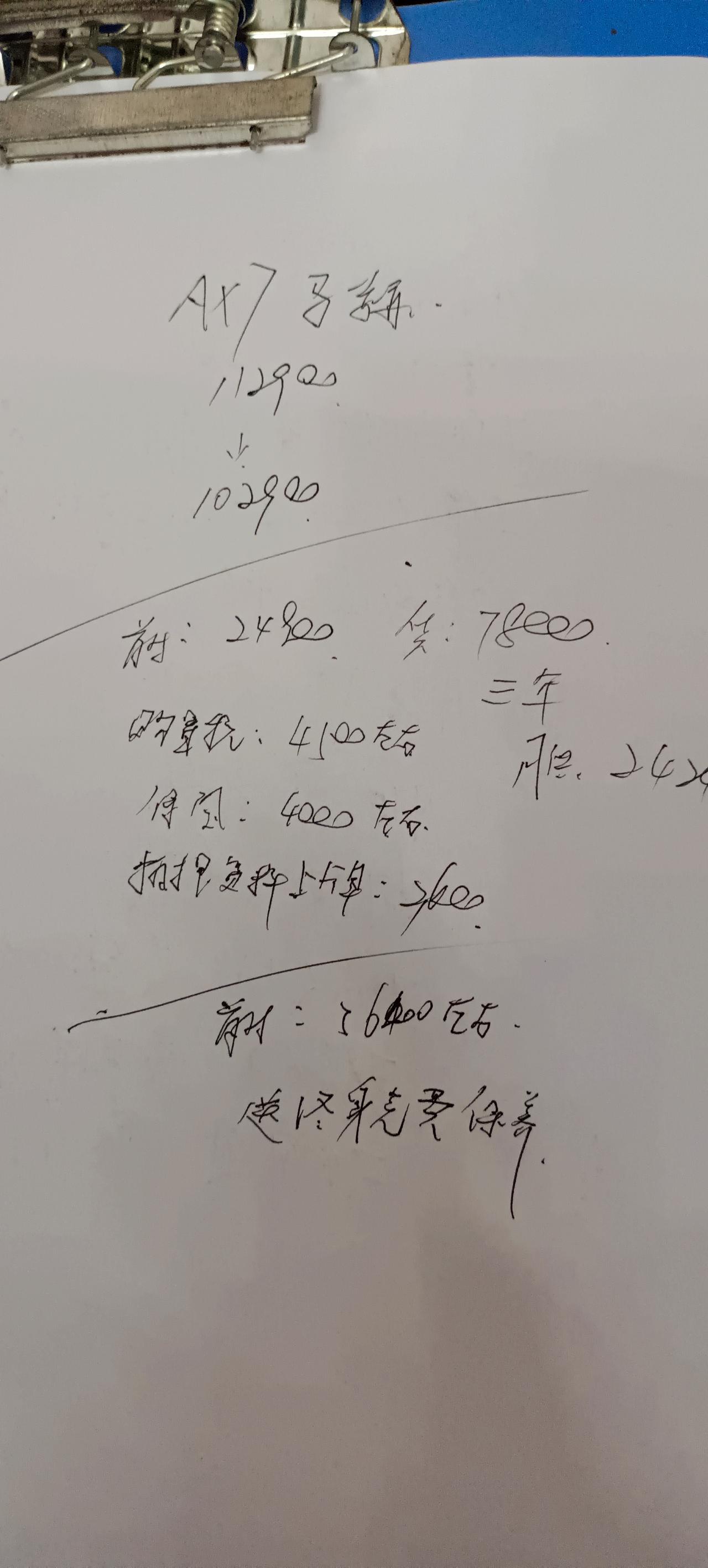 东风风神AX7 31给的这个价格是不是太贵了