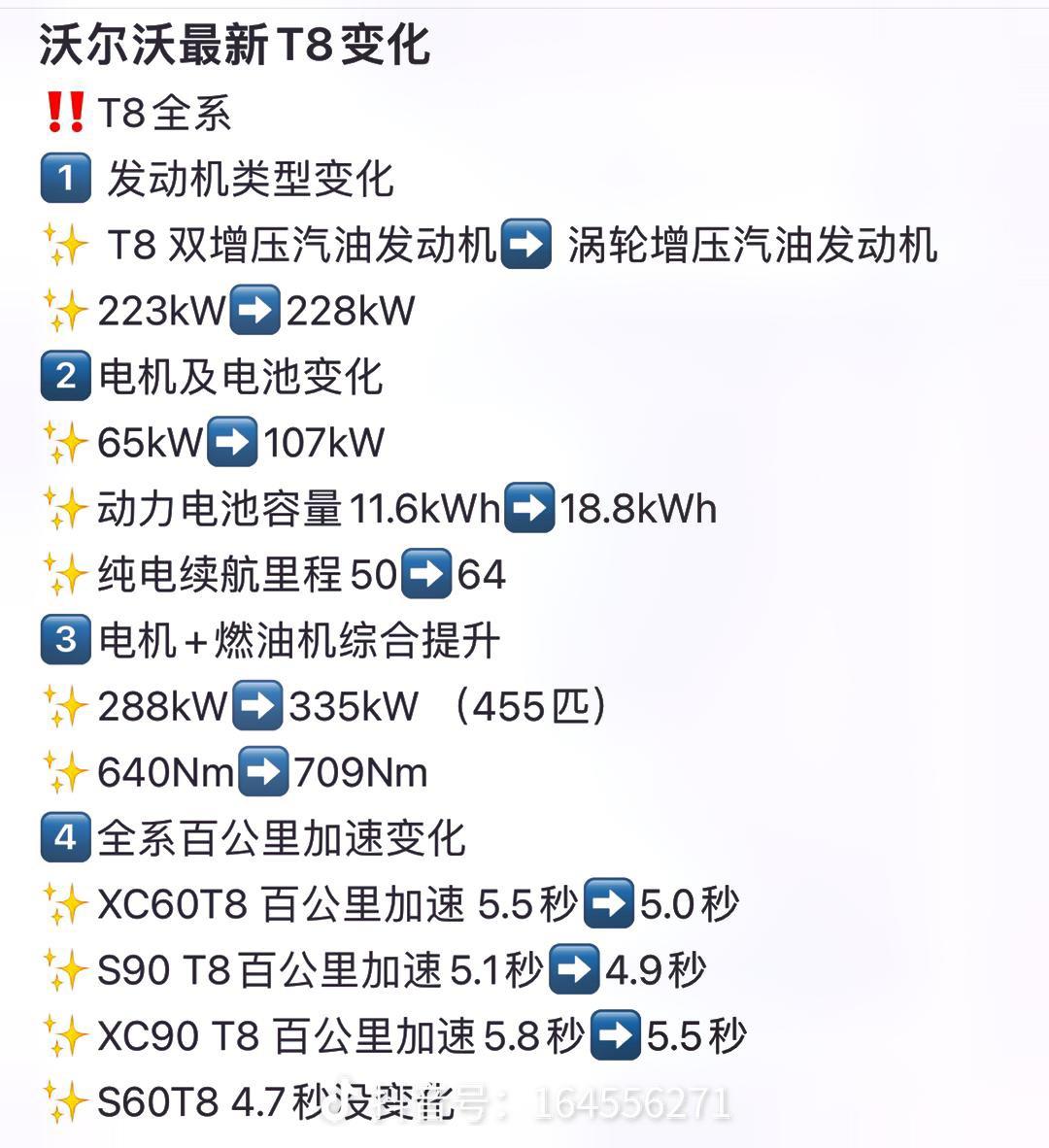 沃尔沃S60 RECHARGE 有没有S60 T8微信车友群啊？求组织加入！本月5号刚下定金，定了2022款最新款长巡航