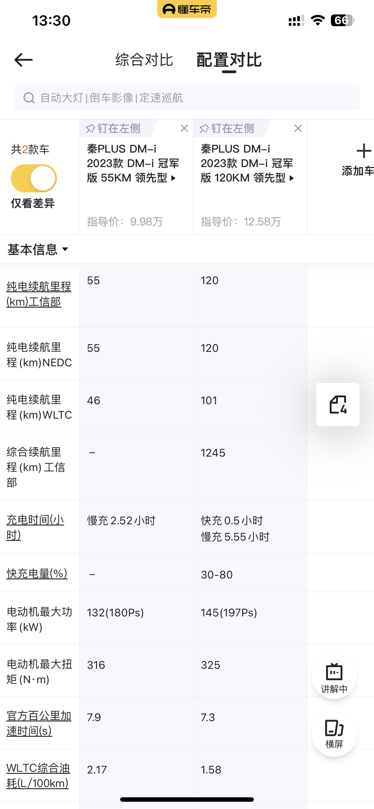 望指导！！！我想买比亚迪秦PLUS DM-i跑网约车，是兼职，不是全职，每个月目前能20来天，在犹豫998的55慢充还是
